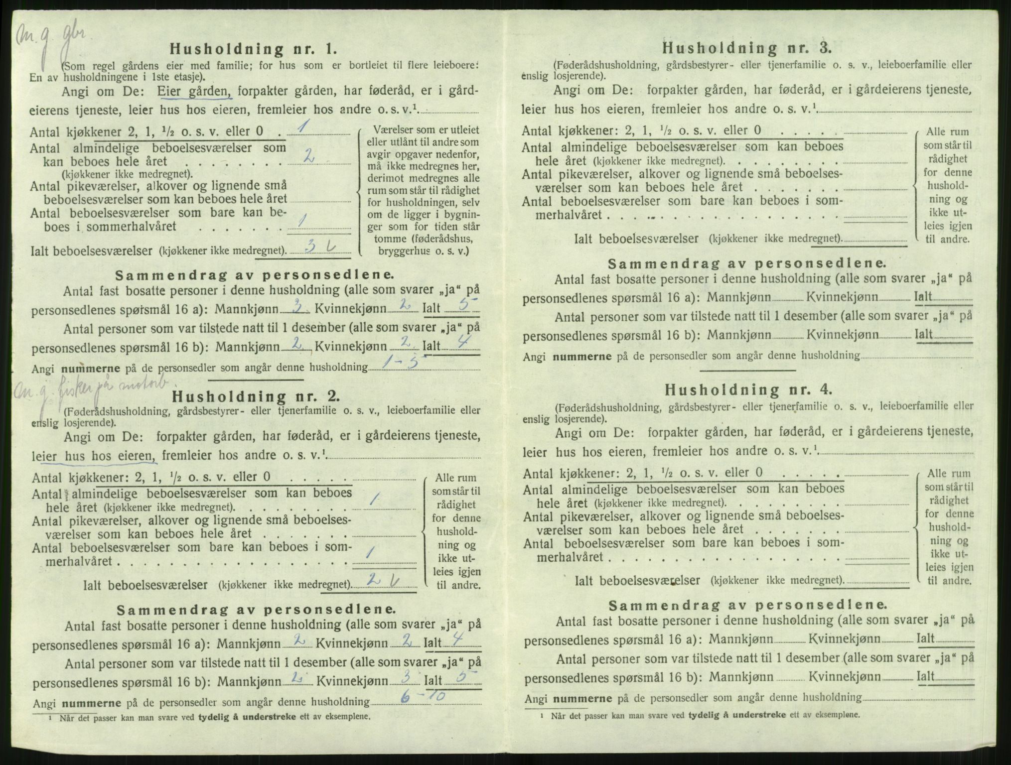 SAT, 1920 census for Vartdal, 1920, p. 92