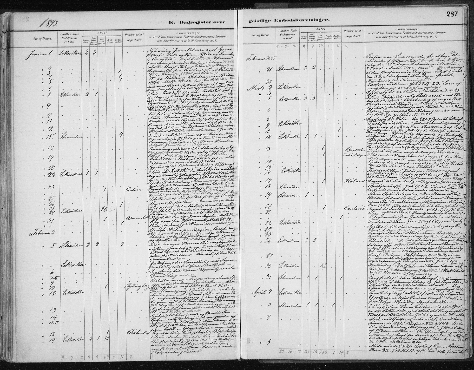 Ministerialprotokoller, klokkerbøker og fødselsregistre - Nord-Trøndelag, SAT/A-1458/701/L0010: Parish register (official) no. 701A10, 1883-1899, p. 287