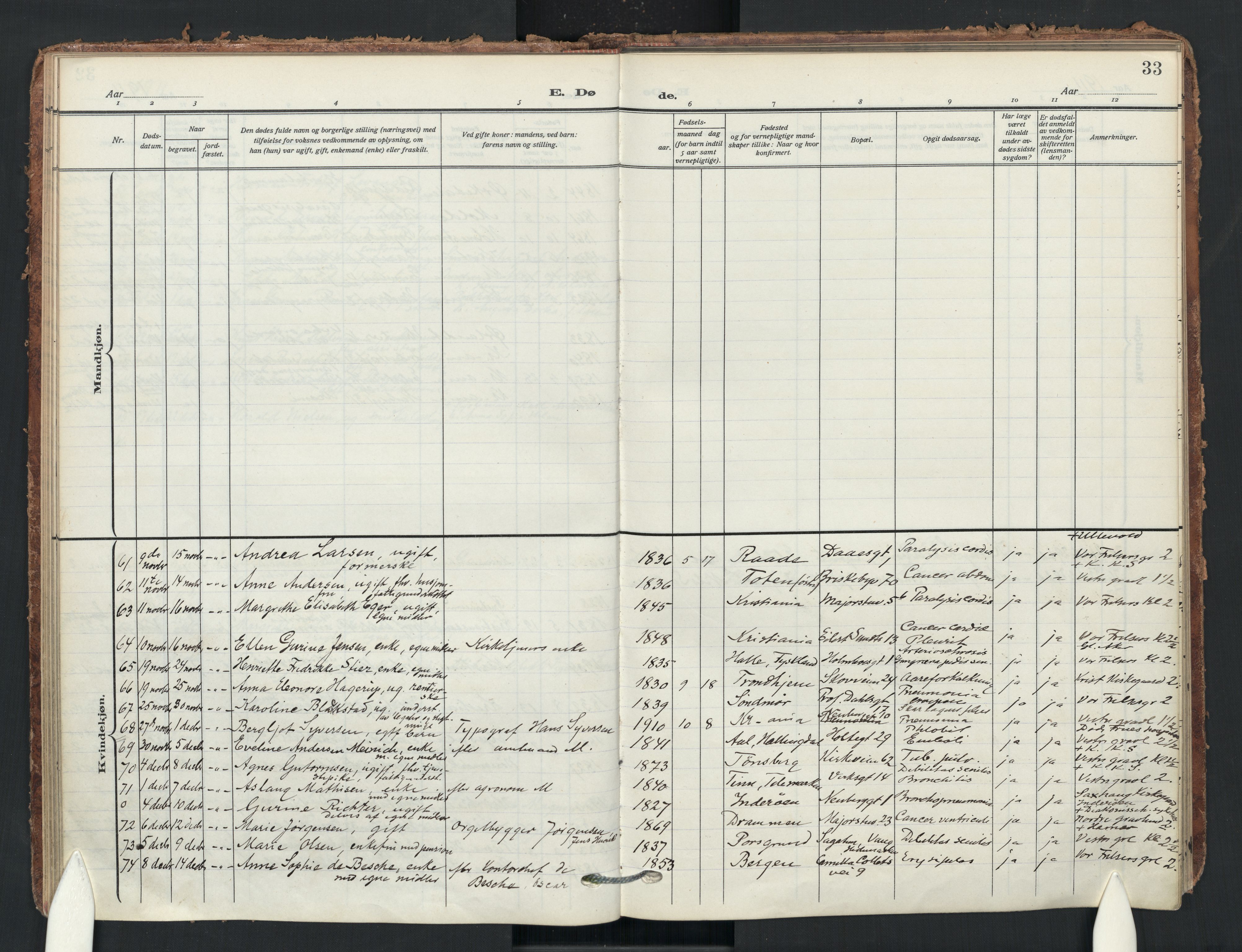 Uranienborg prestekontor Kirkebøker, AV/SAO-A-10877/F/Fa/L0011: Parish register (official) no. 11, 1909-1926, p. 33