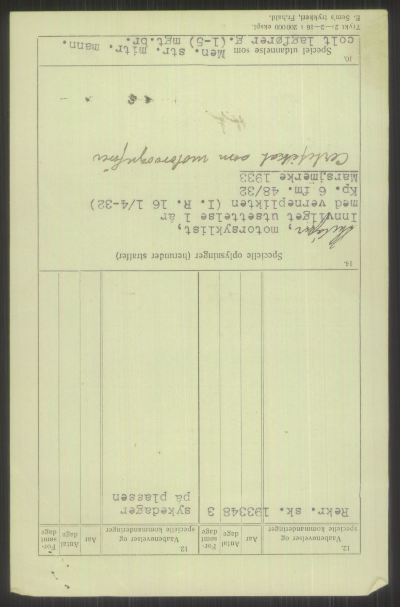 Forsvaret, Troms infanteriregiment nr. 16, AV/RA-RAFA-3146/P/Pa/L0016: Rulleblad for regimentets menige mannskaper, årsklasse 1932, 1932, p. 1654