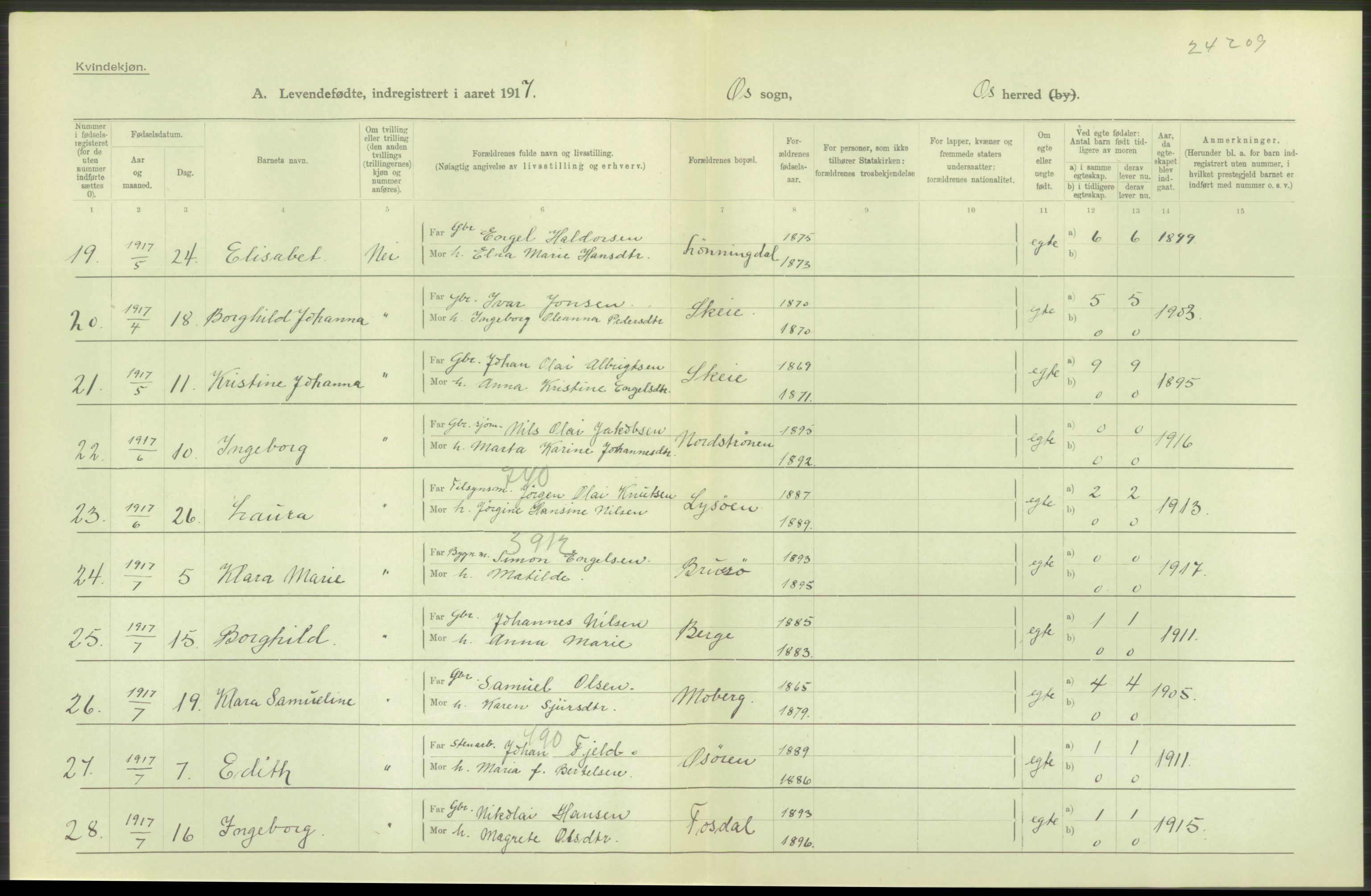 Statistisk sentralbyrå, Sosiodemografiske emner, Befolkning, RA/S-2228/D/Df/Dfb/Dfbg/L0034: S. Bergenhus amt: Levendefødte menn og kvinner. Bygder., 1917, p. 508