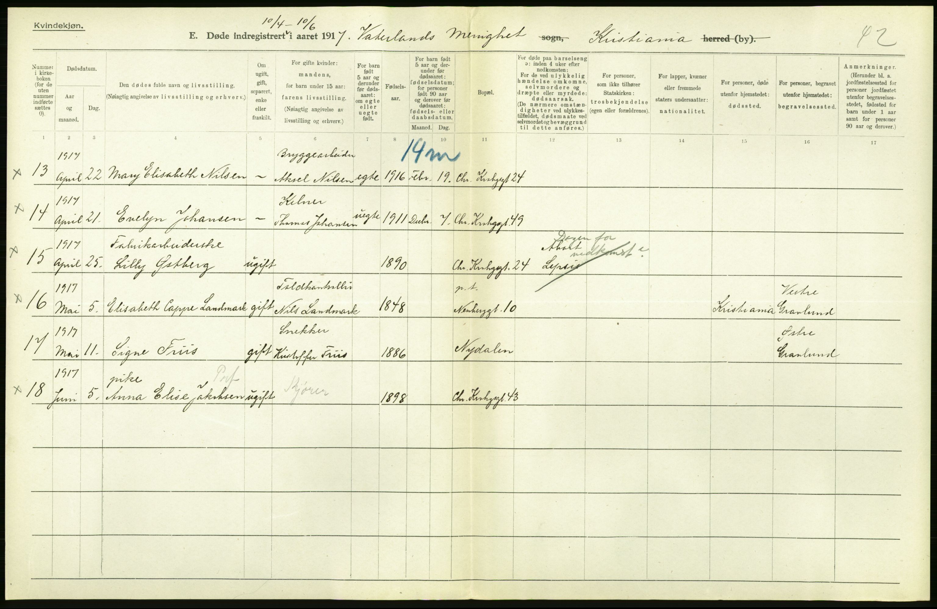 Statistisk sentralbyrå, Sosiodemografiske emner, Befolkning, RA/S-2228/D/Df/Dfb/Dfbg/L0011: Kristiania: Døde, dødfødte., 1917, p. 120