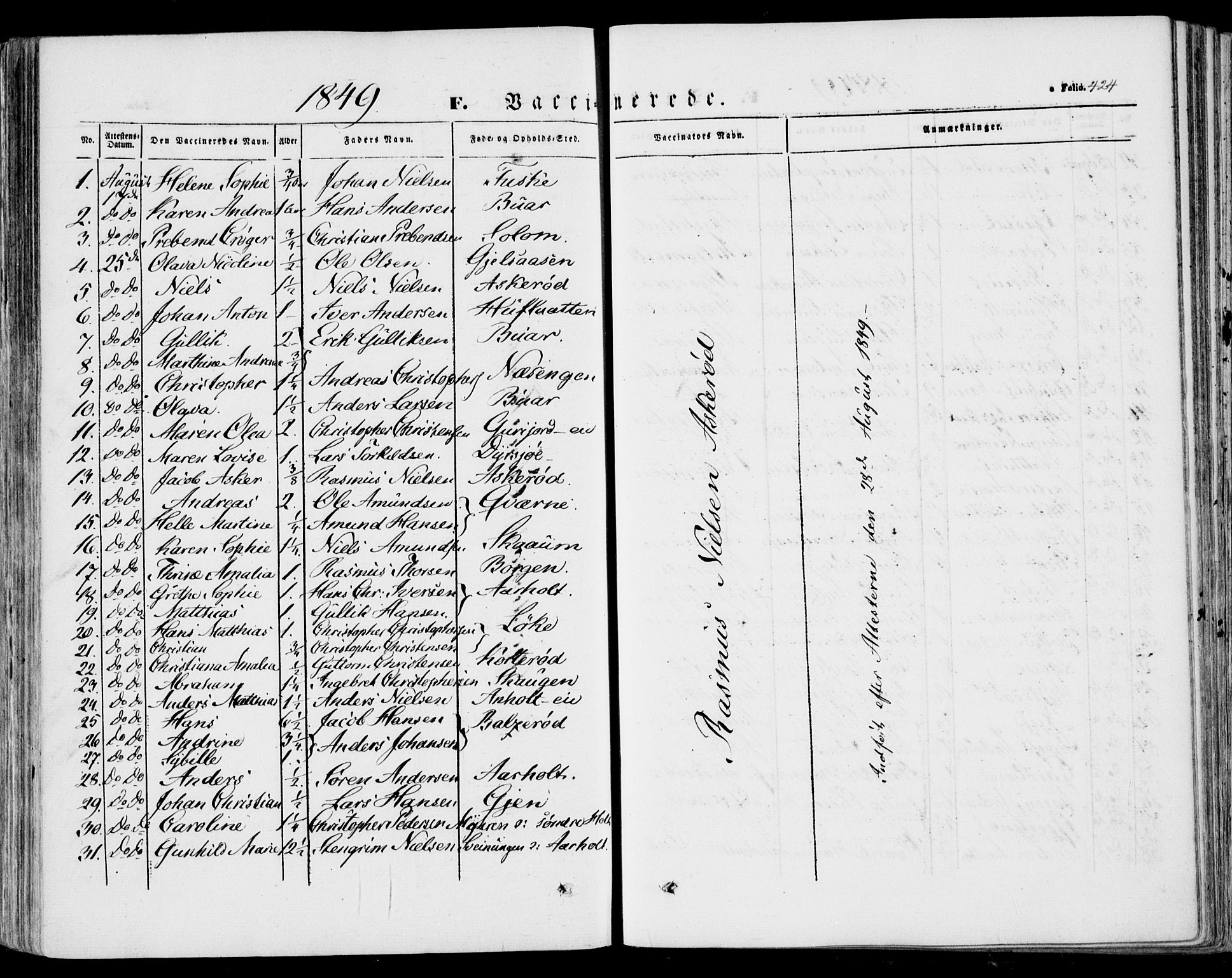 Stokke kirkebøker, SAKO/A-320/F/Fa/L0007: Parish register (official) no. I 7, 1844-1857, p. 424