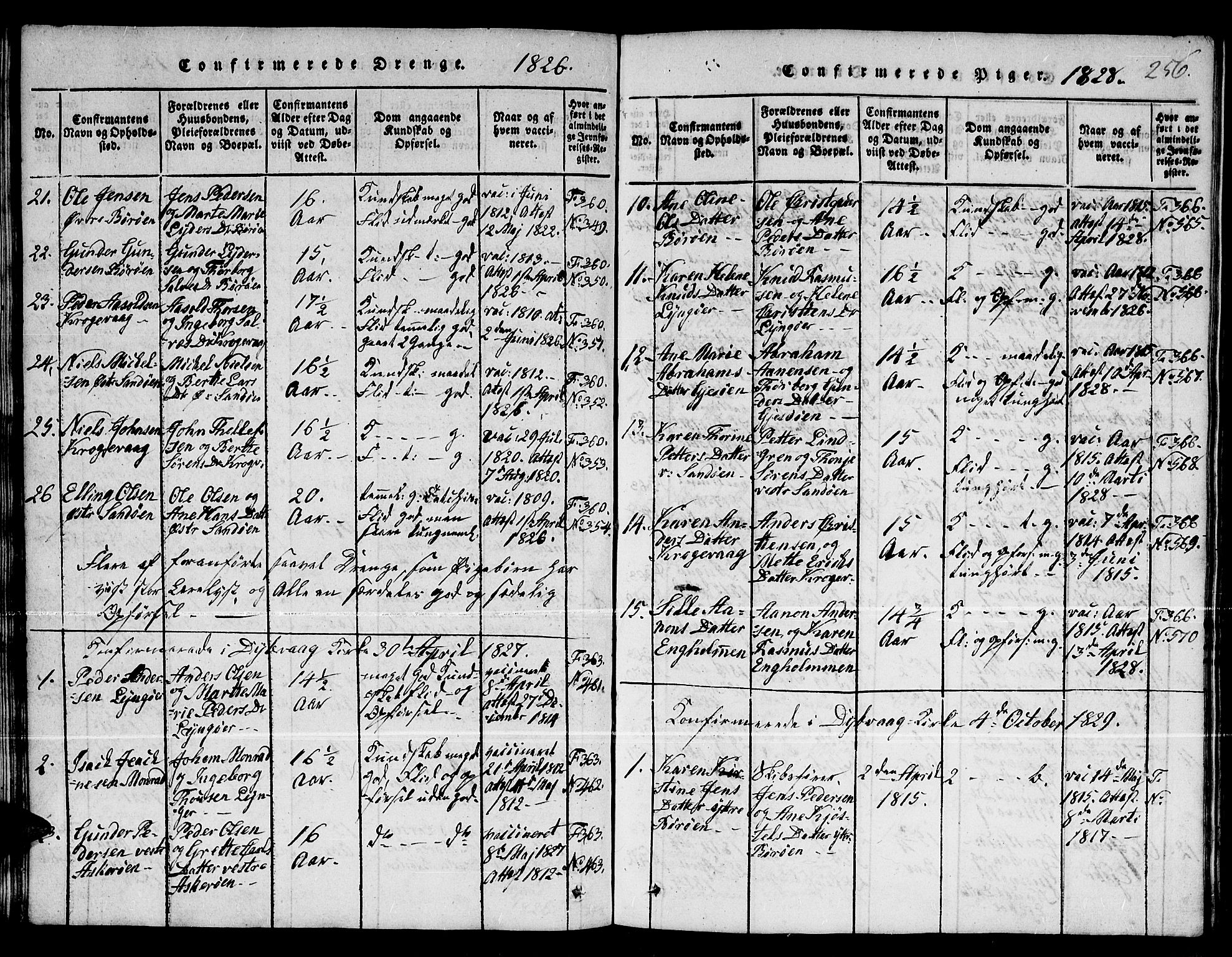 Dypvåg sokneprestkontor, SAK/1111-0007/F/Fb/Fba/L0009: Parish register (copy) no. B 9, 1816-1842, p. 256