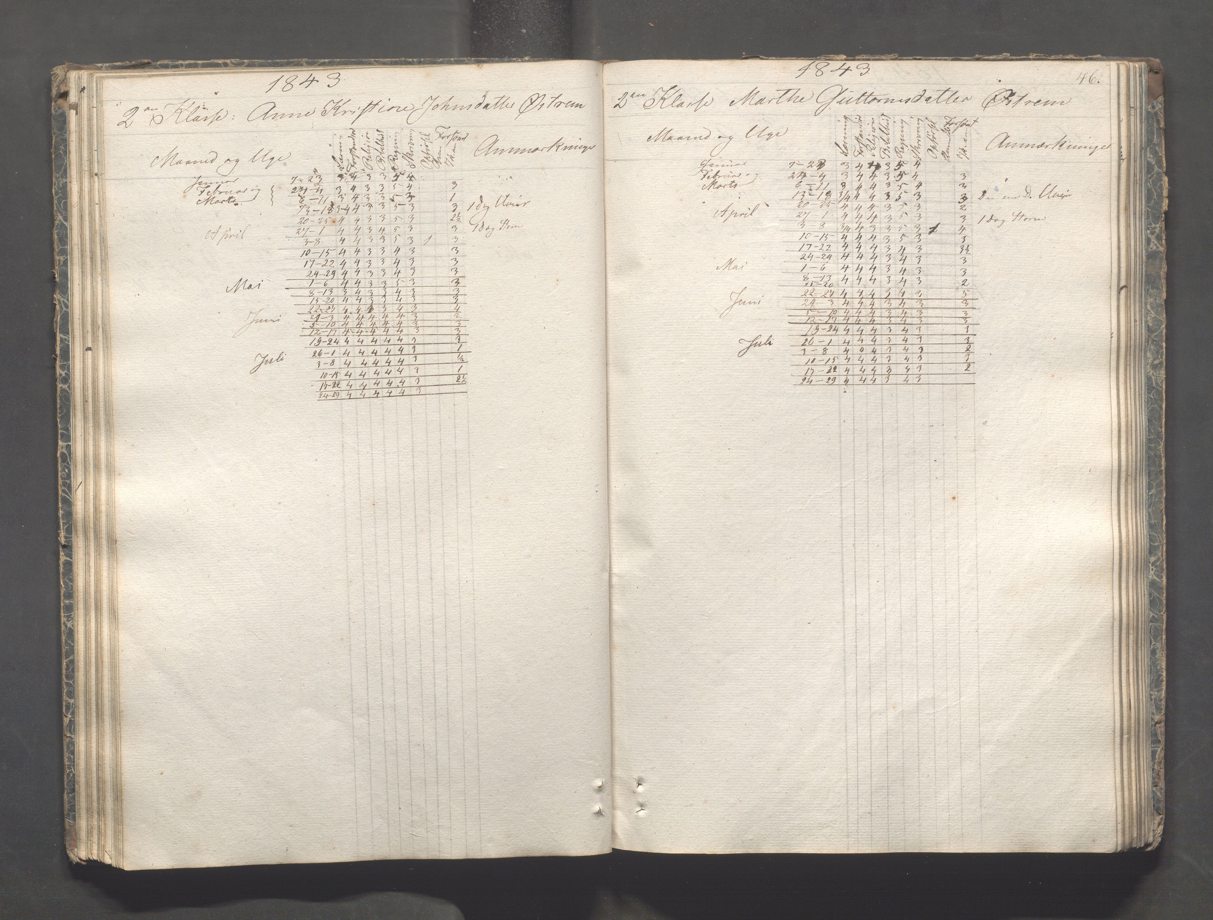 Kopervik Kommune - Kopervik skole, IKAR/K-102472/H/L0005: Skoleprotokoll, 1841-1855, p. 46