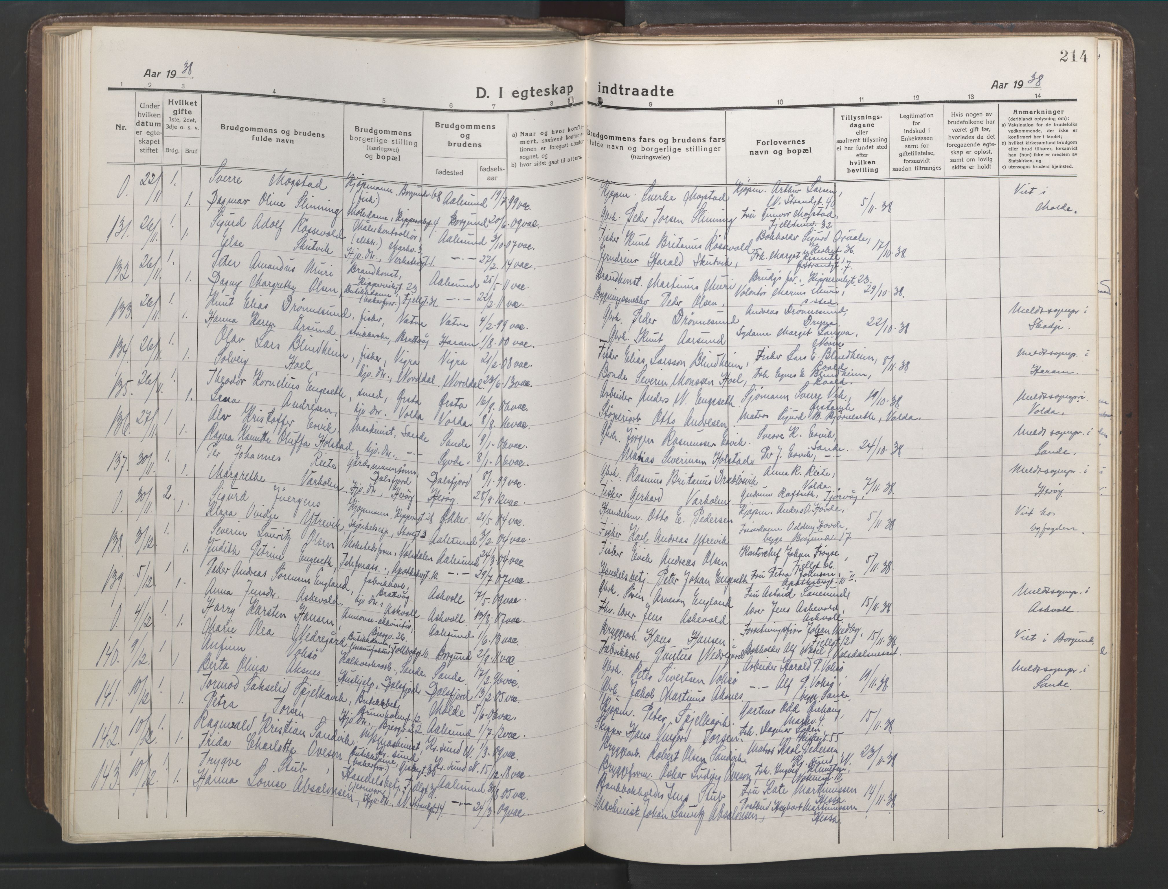 Ministerialprotokoller, klokkerbøker og fødselsregistre - Møre og Romsdal, AV/SAT-A-1454/529/L0473: Parish register (copy) no. 529C10, 1918-1941, p. 214