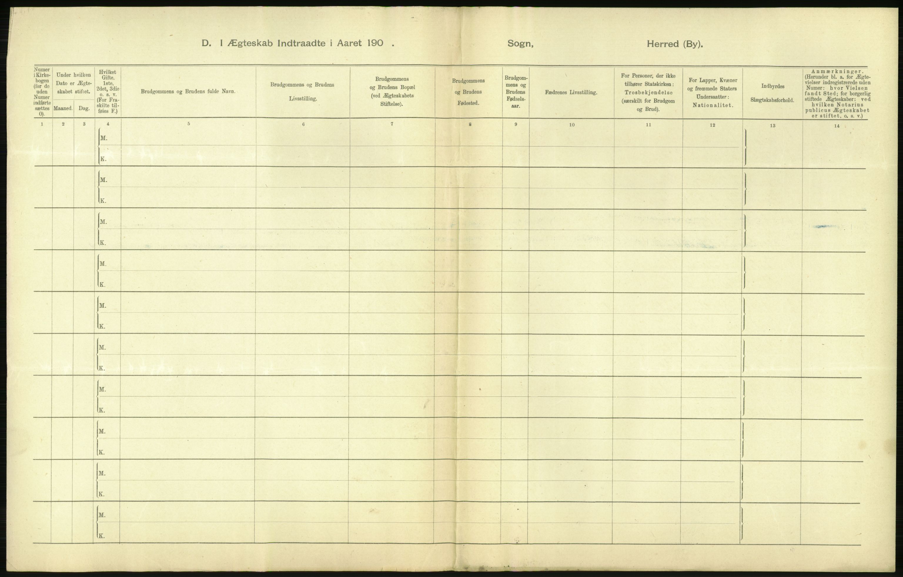 Statistisk sentralbyrå, Sosiodemografiske emner, Befolkning, AV/RA-S-2228/D/Df/Dfa/Dfaa/L0022: Finnmarkens amt: Fødte, gifte, døde., 1903, p. 156