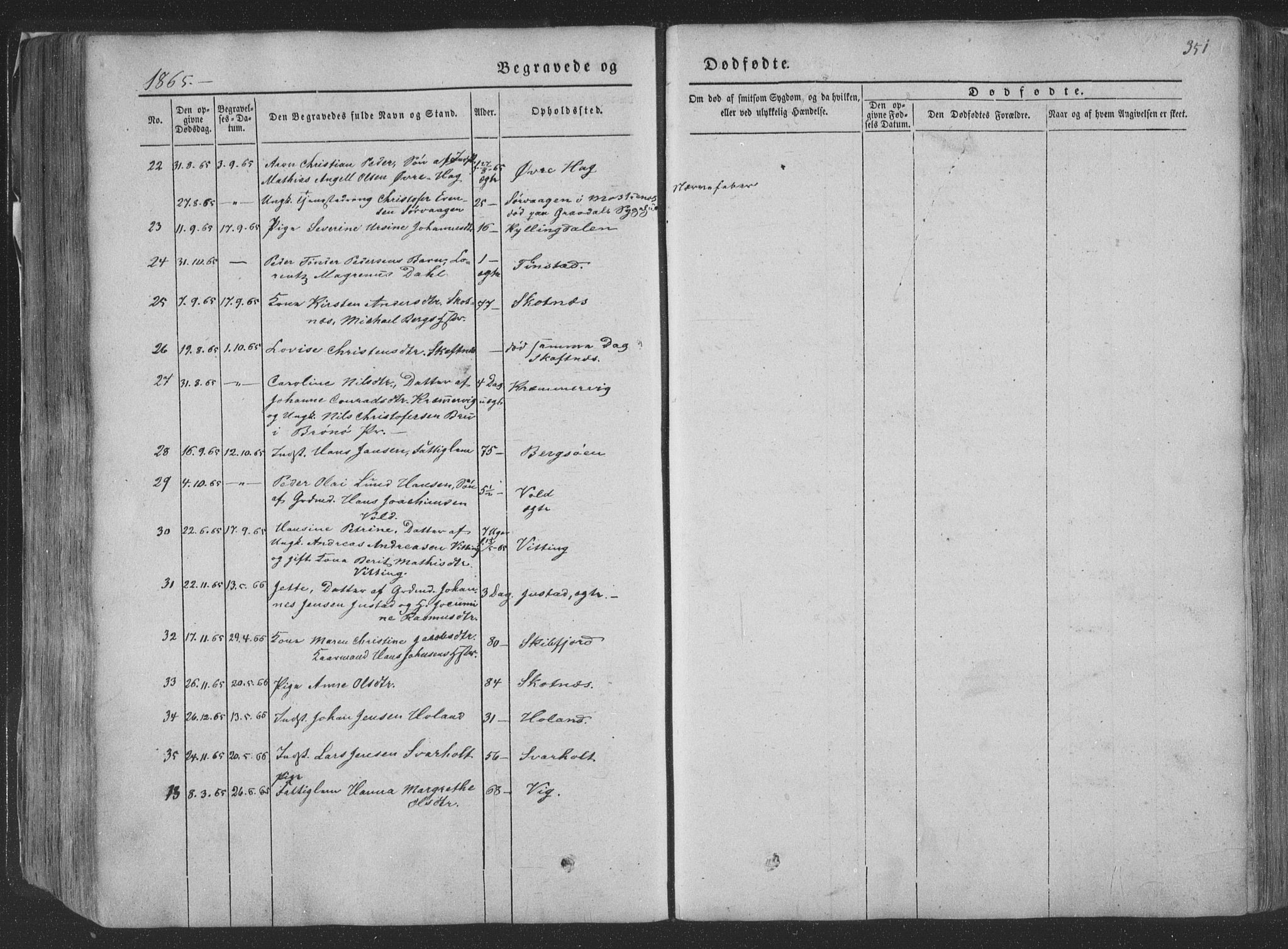 Ministerialprotokoller, klokkerbøker og fødselsregistre - Nordland, AV/SAT-A-1459/881/L1165: Parish register (copy) no. 881C02, 1854-1876, p. 351