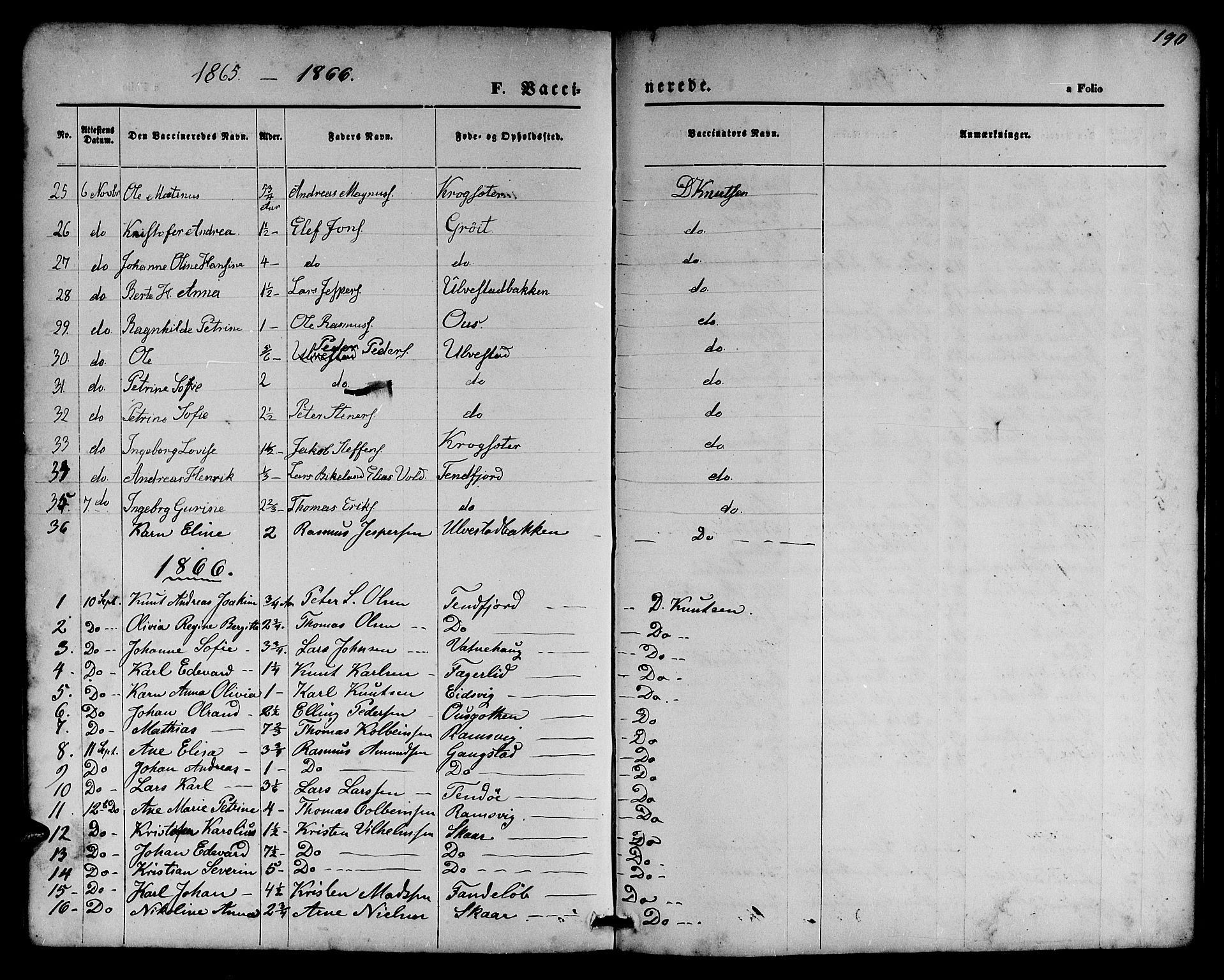 Ministerialprotokoller, klokkerbøker og fødselsregistre - Møre og Romsdal, AV/SAT-A-1454/525/L0375: Parish register (copy) no. 525C01, 1865-1879, p. 190