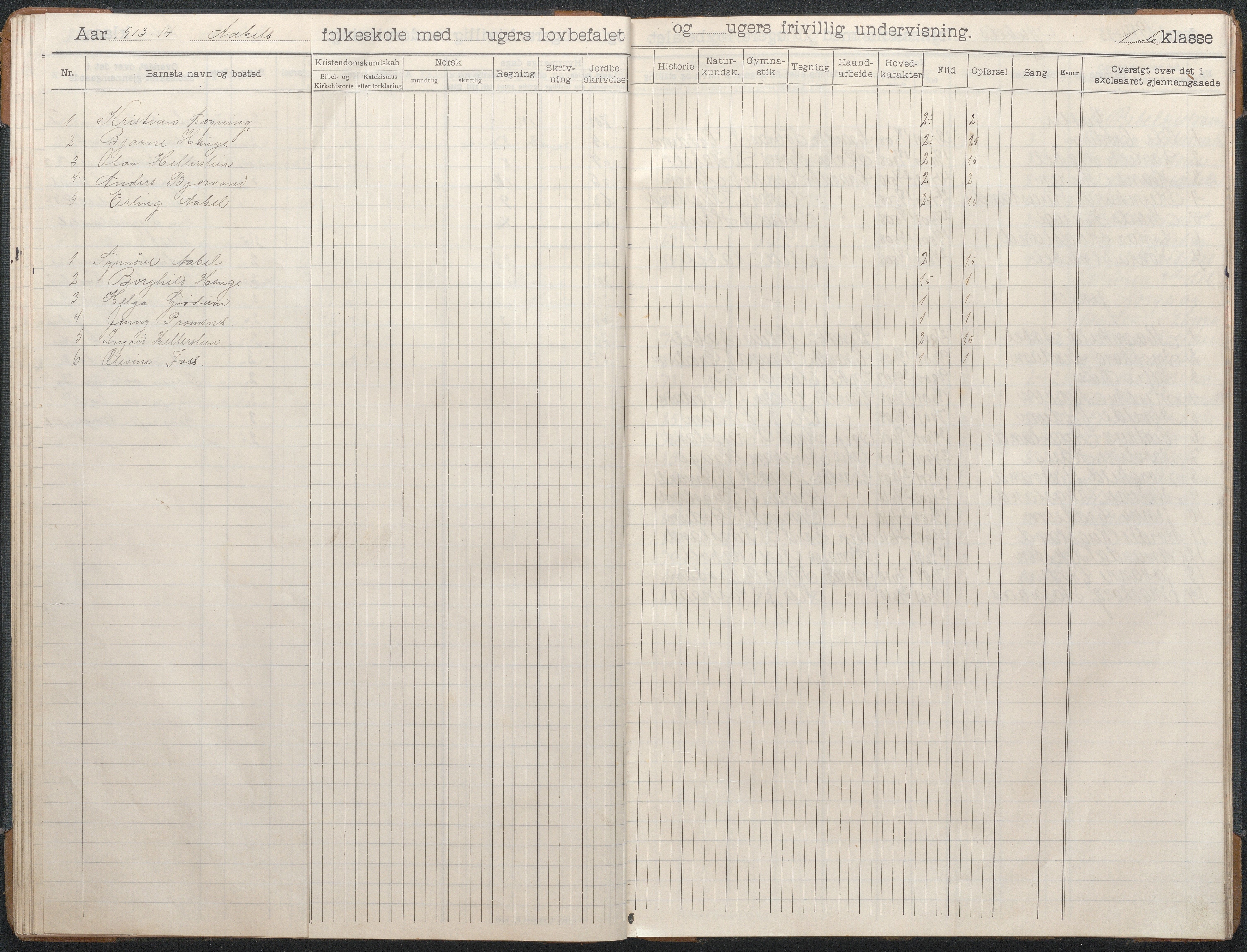 Birkenes kommune, Åbål, Svaland og Røynås skolekretser, AAKS/KA0928-550h_91/F02/L0003: Skoleprotokoll Åbål, 1907-1921