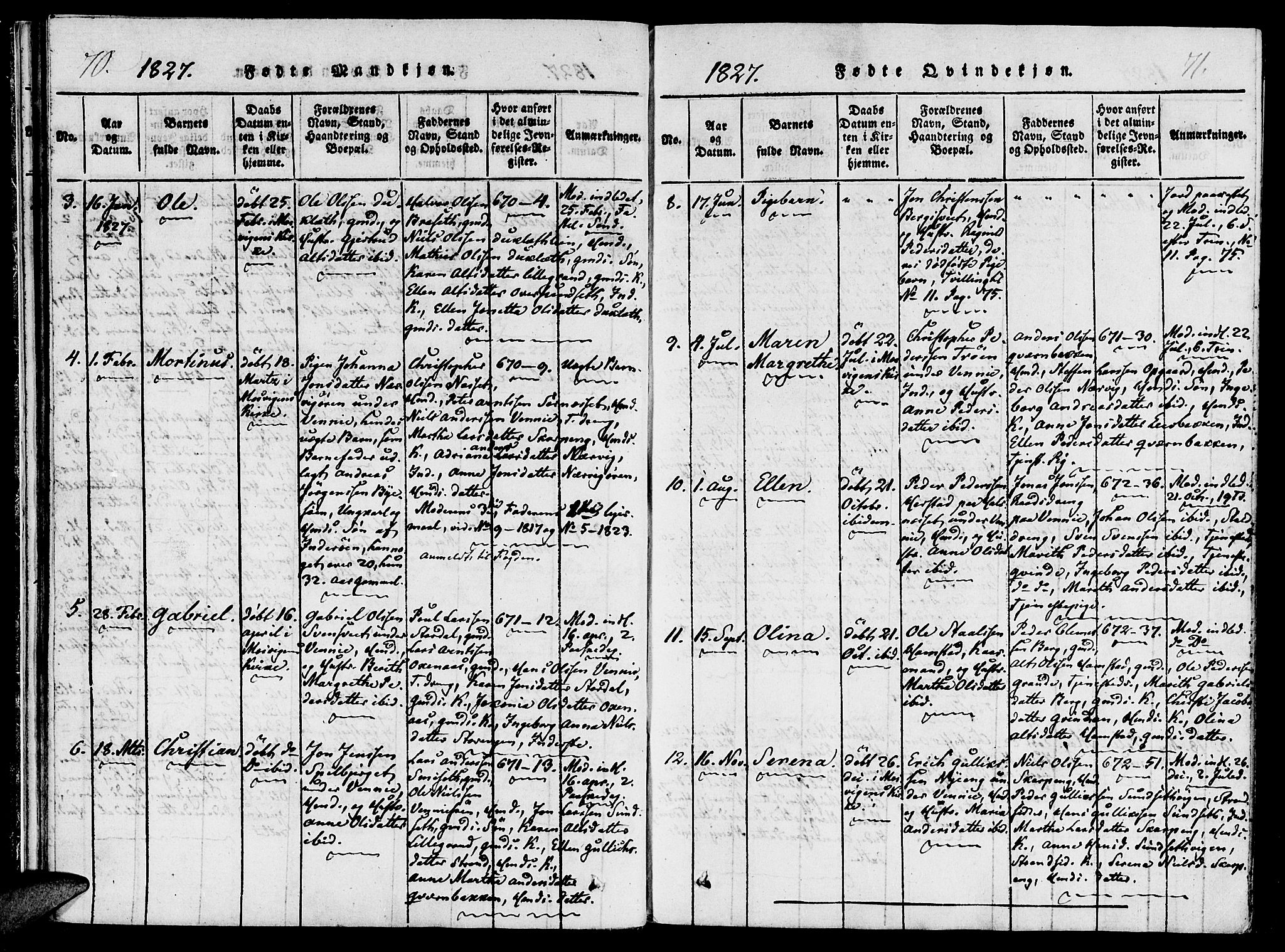 Ministerialprotokoller, klokkerbøker og fødselsregistre - Nord-Trøndelag, SAT/A-1458/733/L0322: Parish register (official) no. 733A01, 1817-1842, p. 70-71