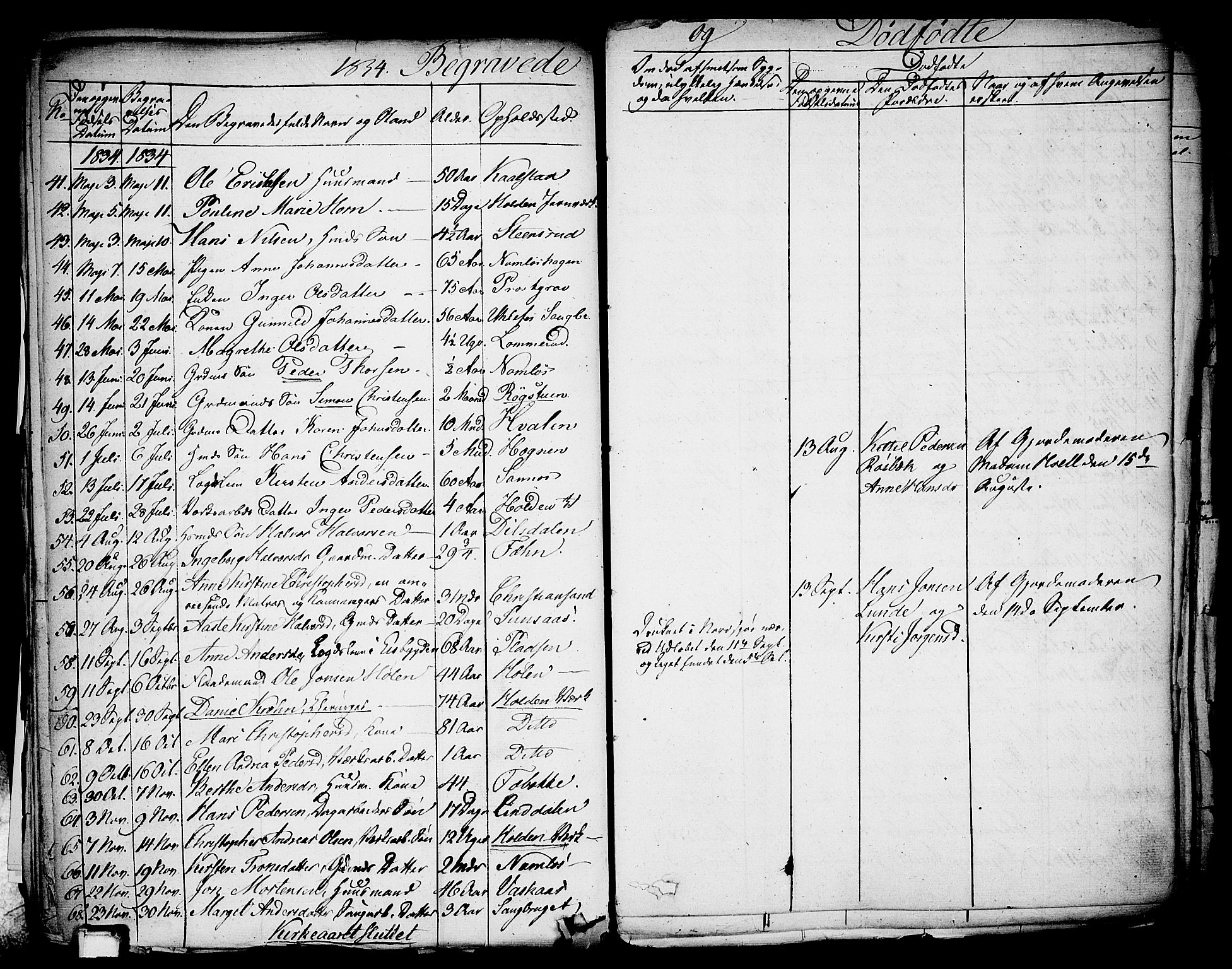 Holla kirkebøker, SAKO/A-272/F/Fa/L0004: Parish register (official) no. 4, 1830-1848, p. 365