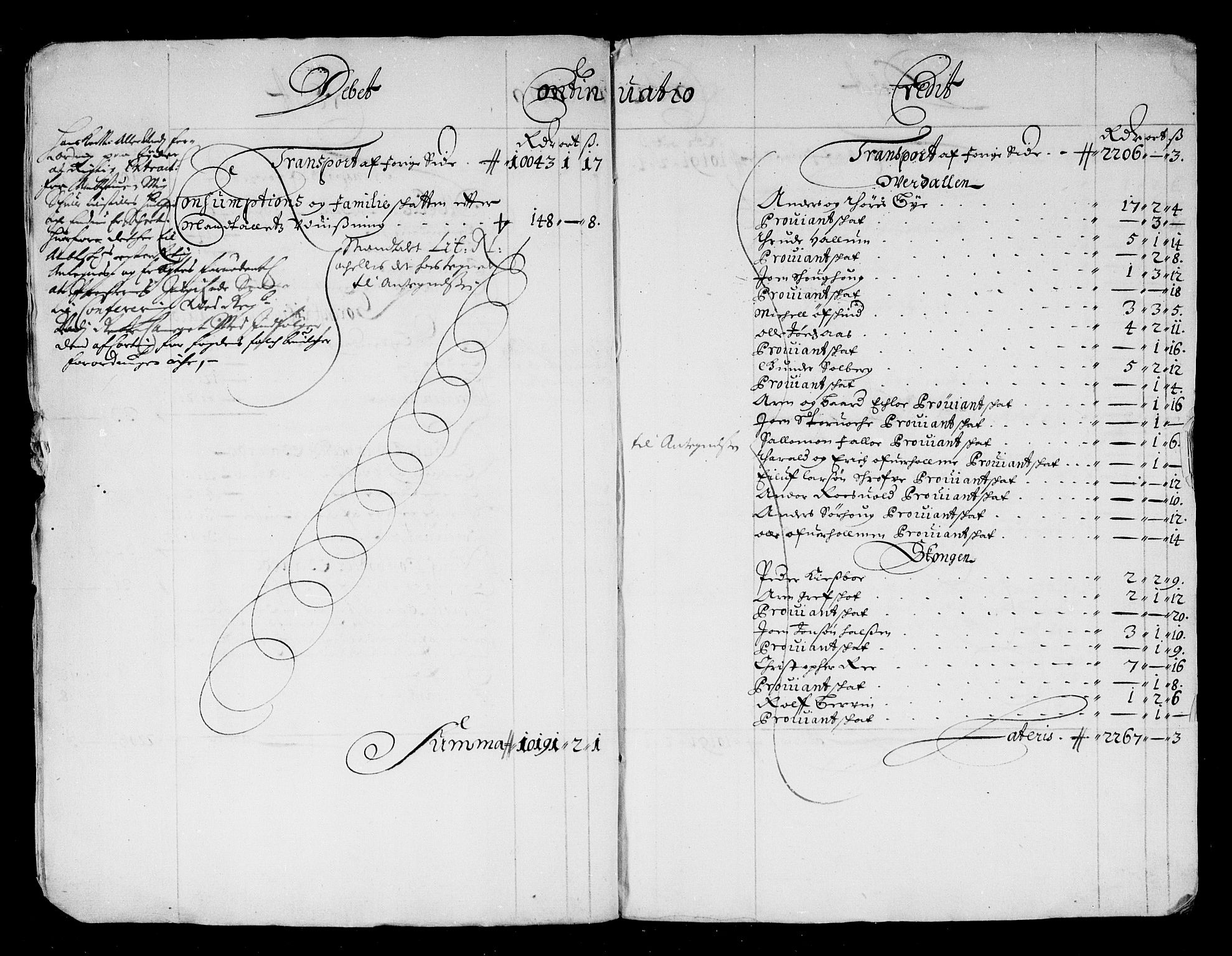 Rentekammeret inntil 1814, Reviderte regnskaper, Stiftamtstueregnskaper, Trondheim stiftamt og Nordland amt, AV/RA-EA-6044/R/Rf/L0063: Trondheim stiftamt, 1681