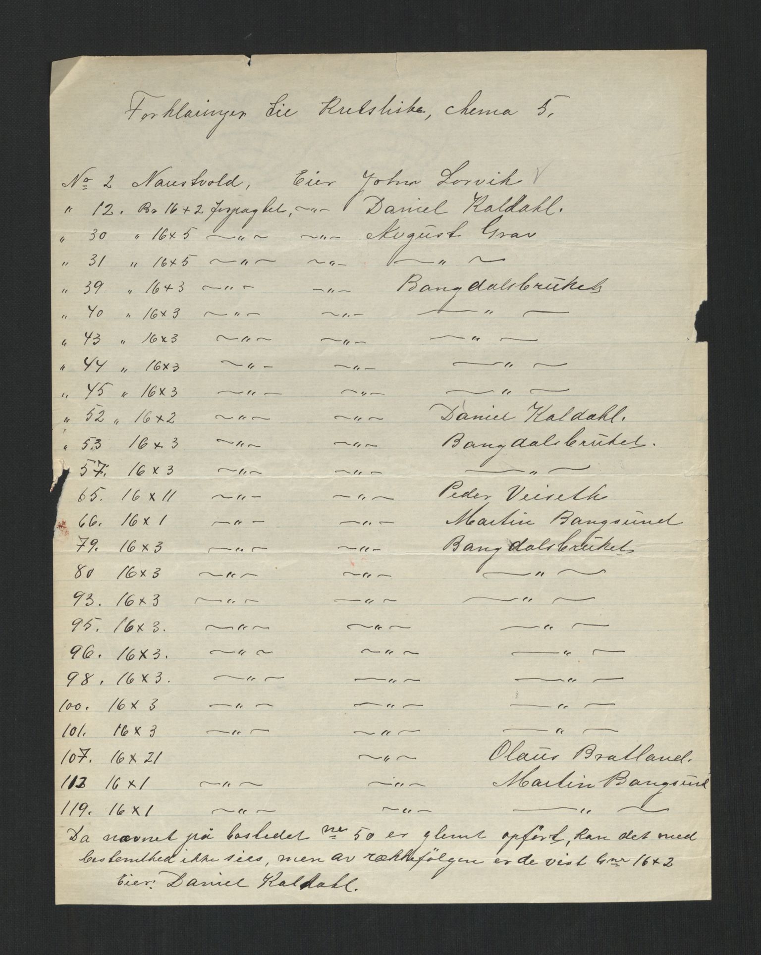 SAT, 1920 census for Klinga, 1920, p. 6