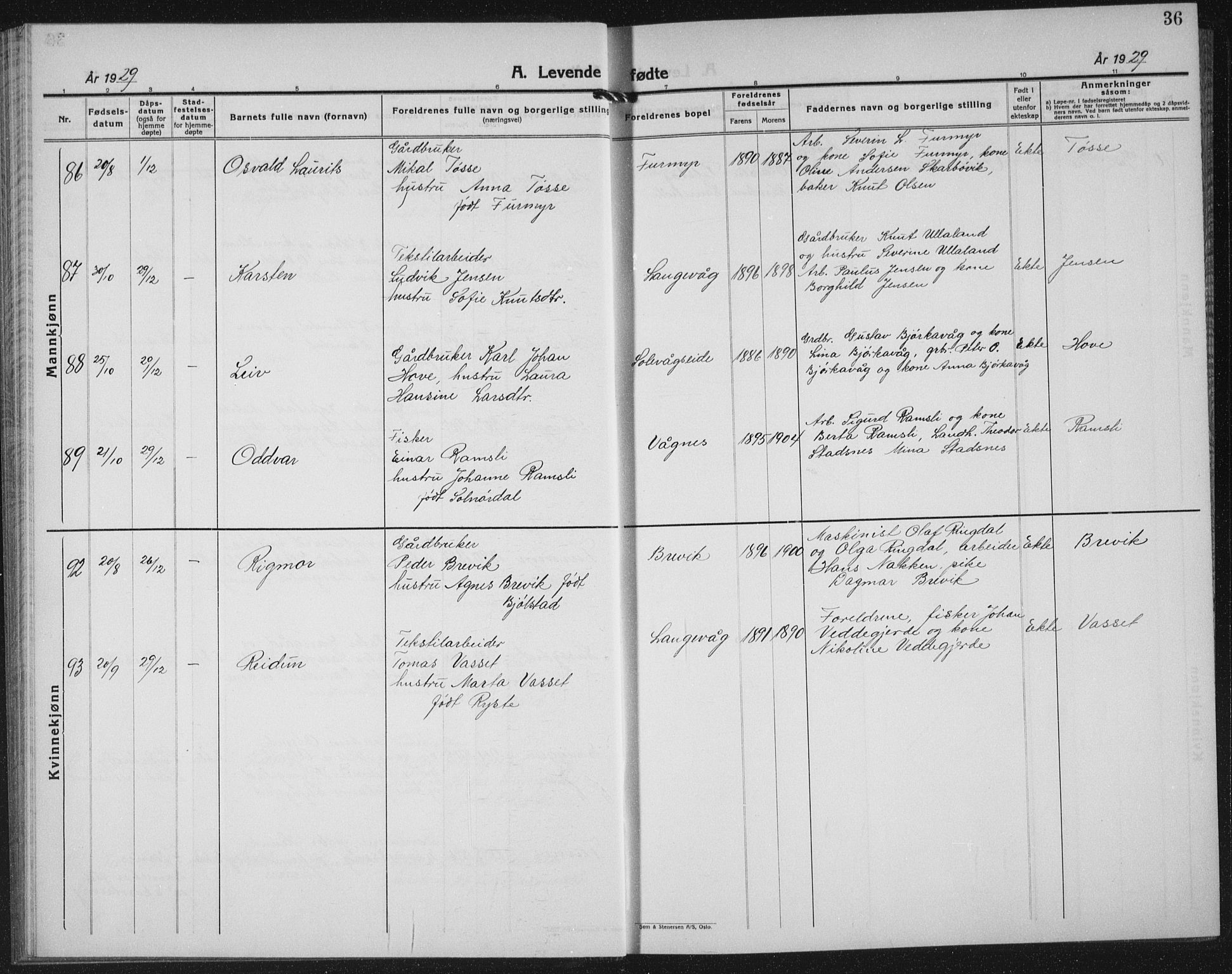 Ministerialprotokoller, klokkerbøker og fødselsregistre - Møre og Romsdal, AV/SAT-A-1454/528/L0436: Parish register (copy) no. 528C17, 1927-1939, p. 36