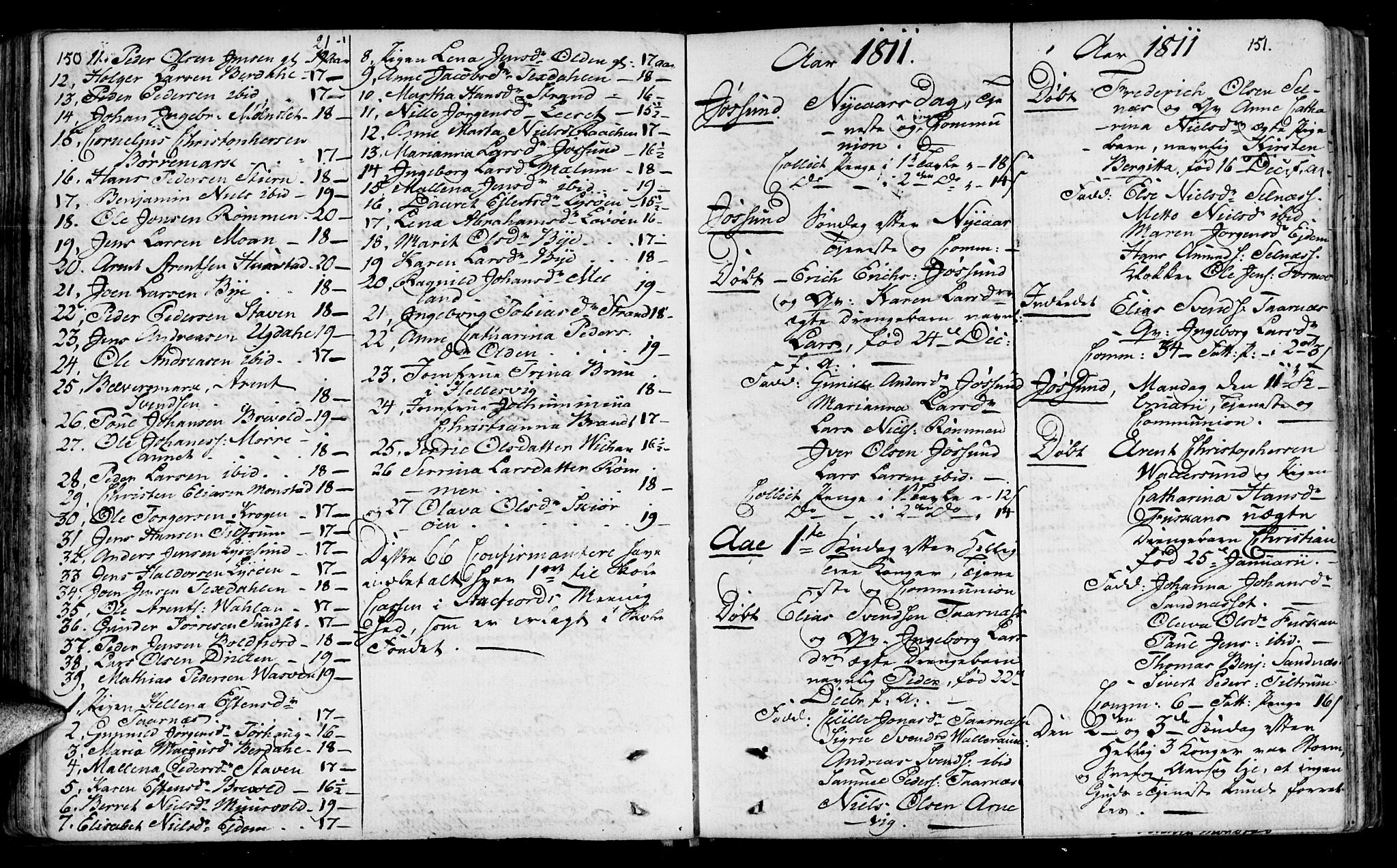 Ministerialprotokoller, klokkerbøker og fødselsregistre - Sør-Trøndelag, SAT/A-1456/655/L0674: Parish register (official) no. 655A03, 1802-1826, p. 150-151