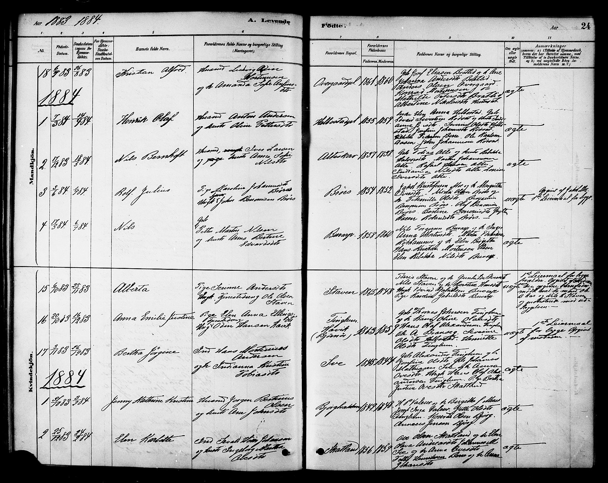 Ministerialprotokoller, klokkerbøker og fødselsregistre - Nord-Trøndelag, AV/SAT-A-1458/742/L0408: Parish register (official) no. 742A01, 1878-1890, p. 24