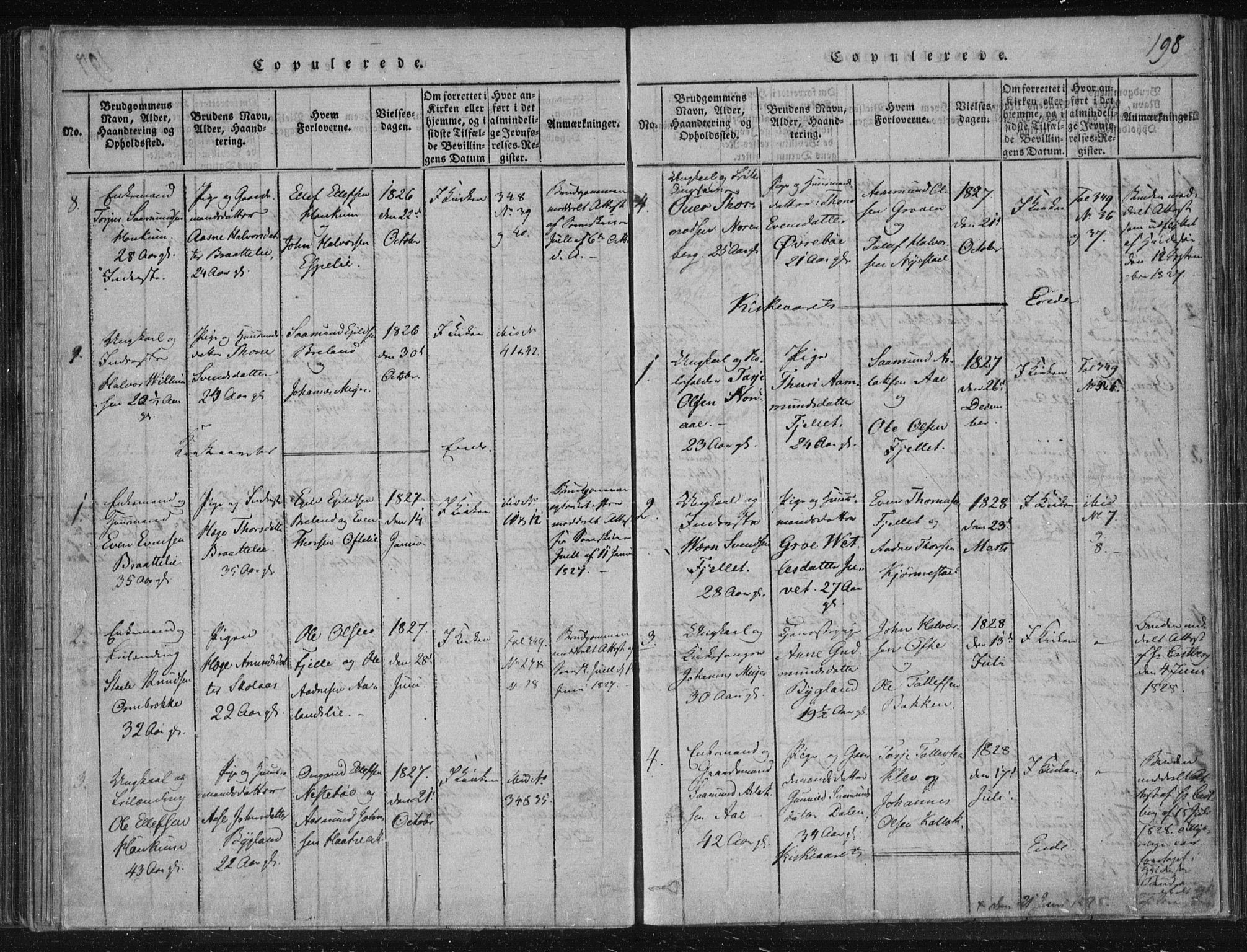 Lårdal kirkebøker, AV/SAKO-A-284/F/Fc/L0001: Parish register (official) no. III 1, 1815-1860, p. 198