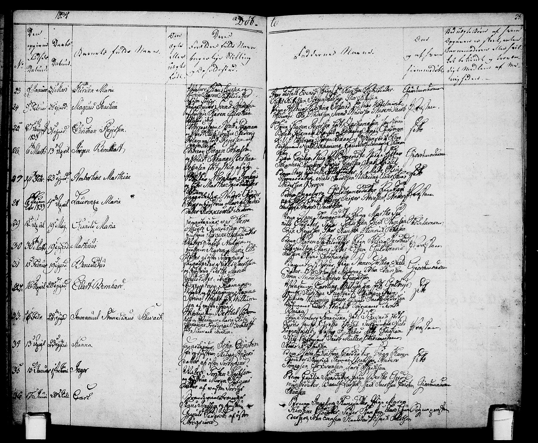 Porsgrunn kirkebøker , AV/SAKO-A-104/F/Fa/L0005: Parish register (official) no. 5, 1828-1840, p. 28