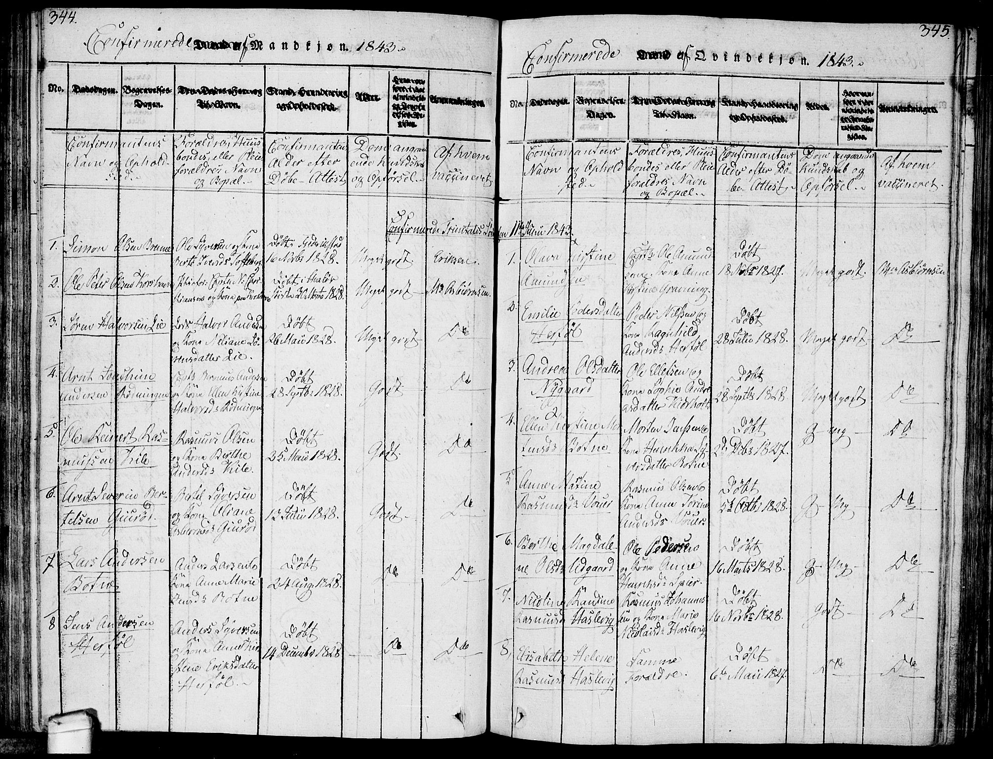 Hvaler prestekontor Kirkebøker, SAO/A-2001/F/Fa/L0005: Parish register (official) no. I 5, 1816-1845, p. 344-345