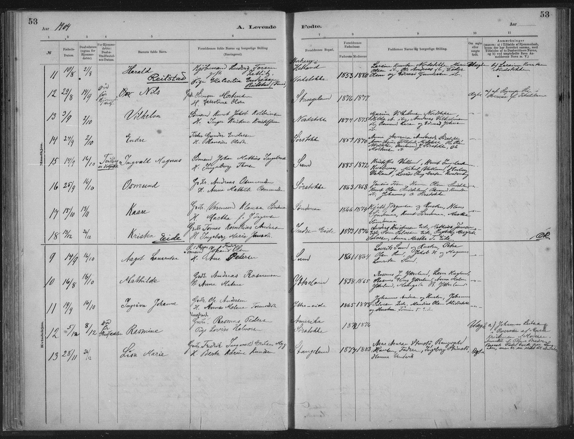 Kopervik sokneprestkontor, AV/SAST-A-101850/H/Ha/Haa/L0002: Parish register (official) no. A 2, 1880-1912, p. 53