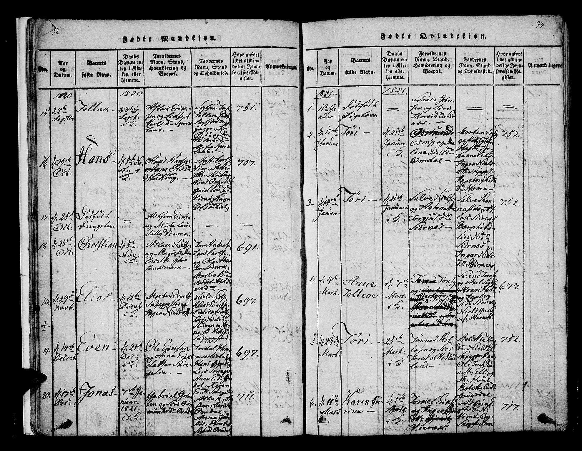 Bakke sokneprestkontor, SAK/1111-0002/F/Fa/Faa/L0003: Parish register (official) no. A 3, 1815-1835, p. 32-33
