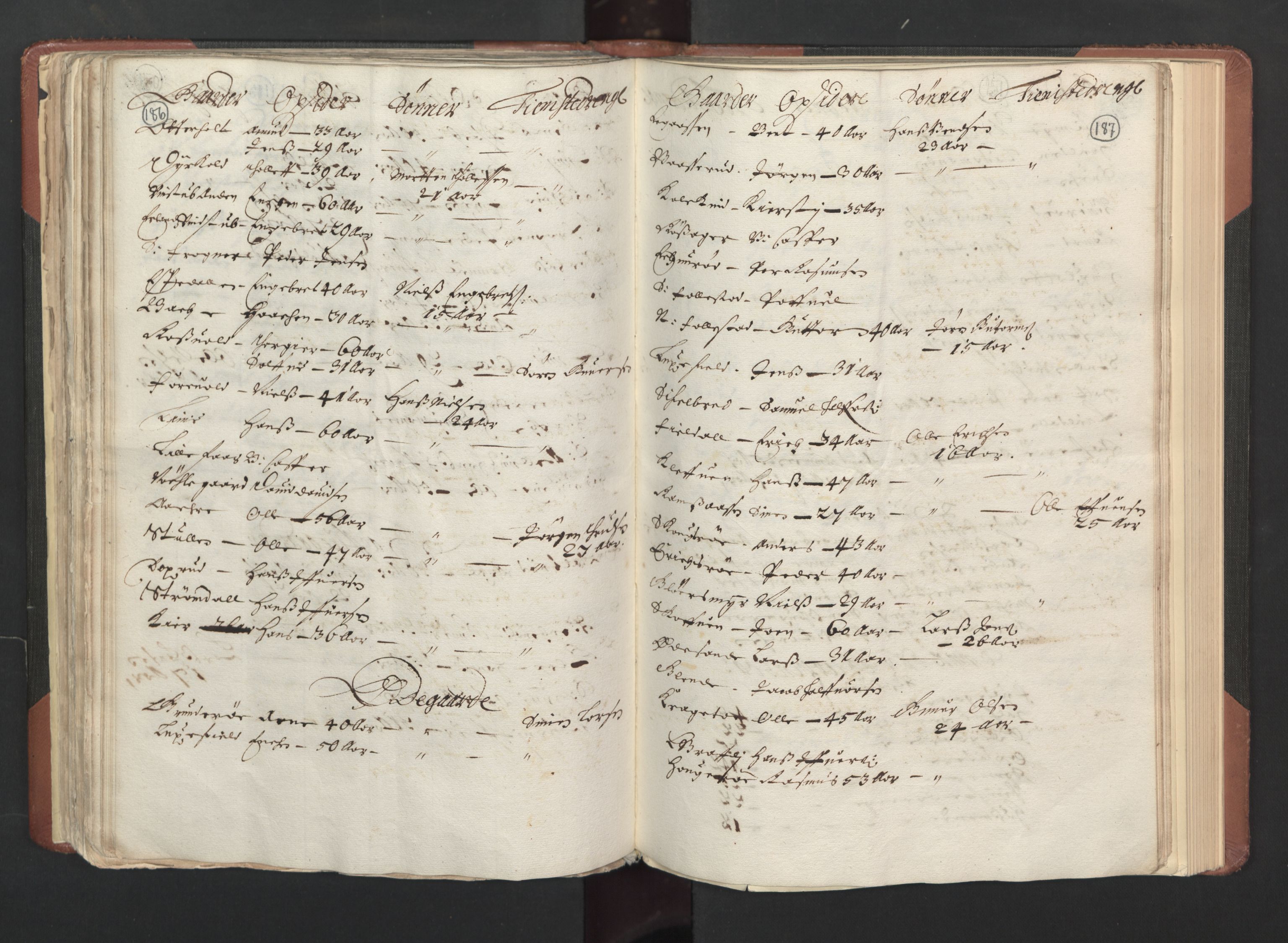 RA, Bailiff's Census 1664-1666, no. 6: Øvre and Nedre Telemark fogderi and Bamble fogderi , 1664, p. 186-187