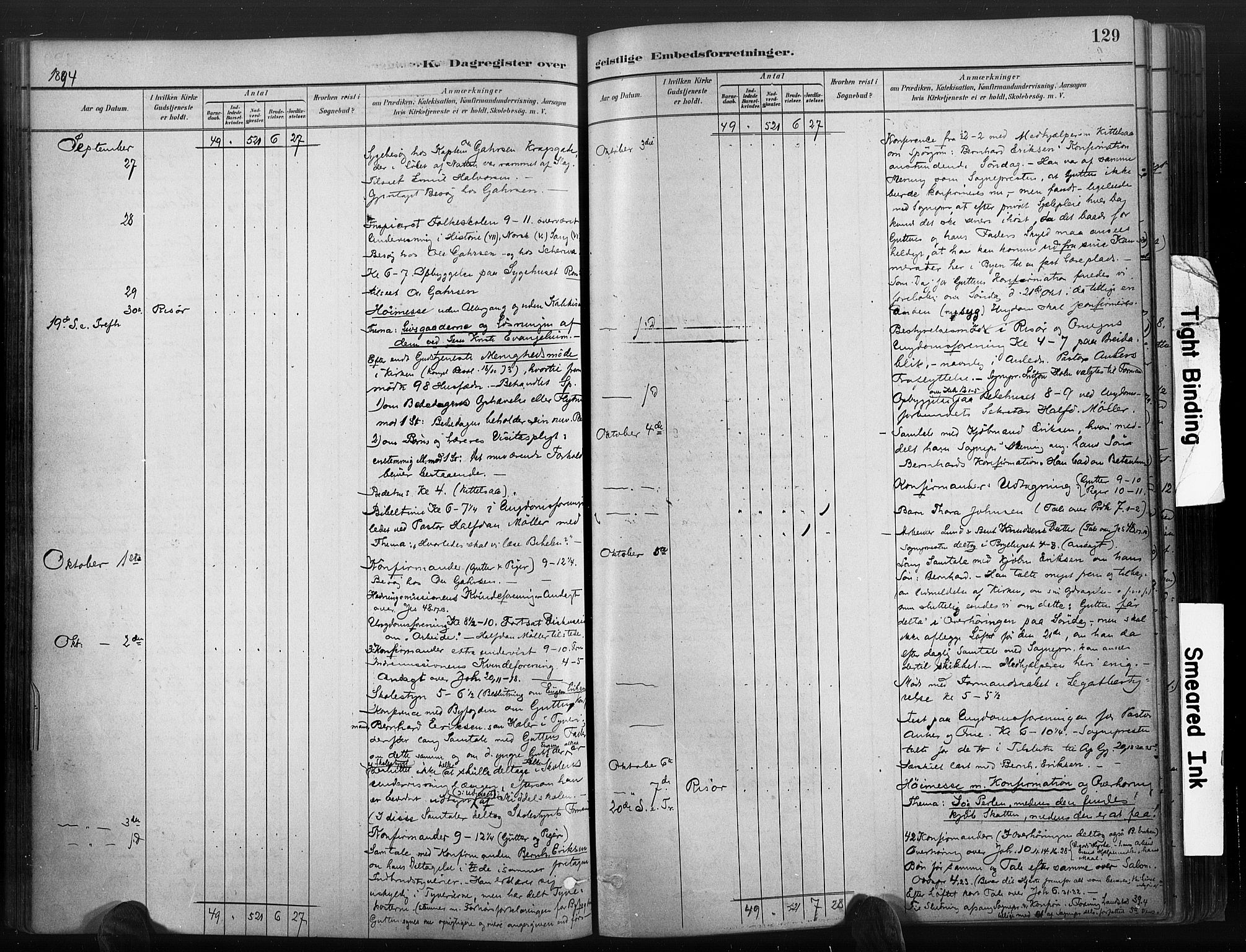 Risør sokneprestkontor, AV/SAK-1111-0035/F/Fa/L0006: Parish register (official) no. A 6, 1883-1908, p. 129