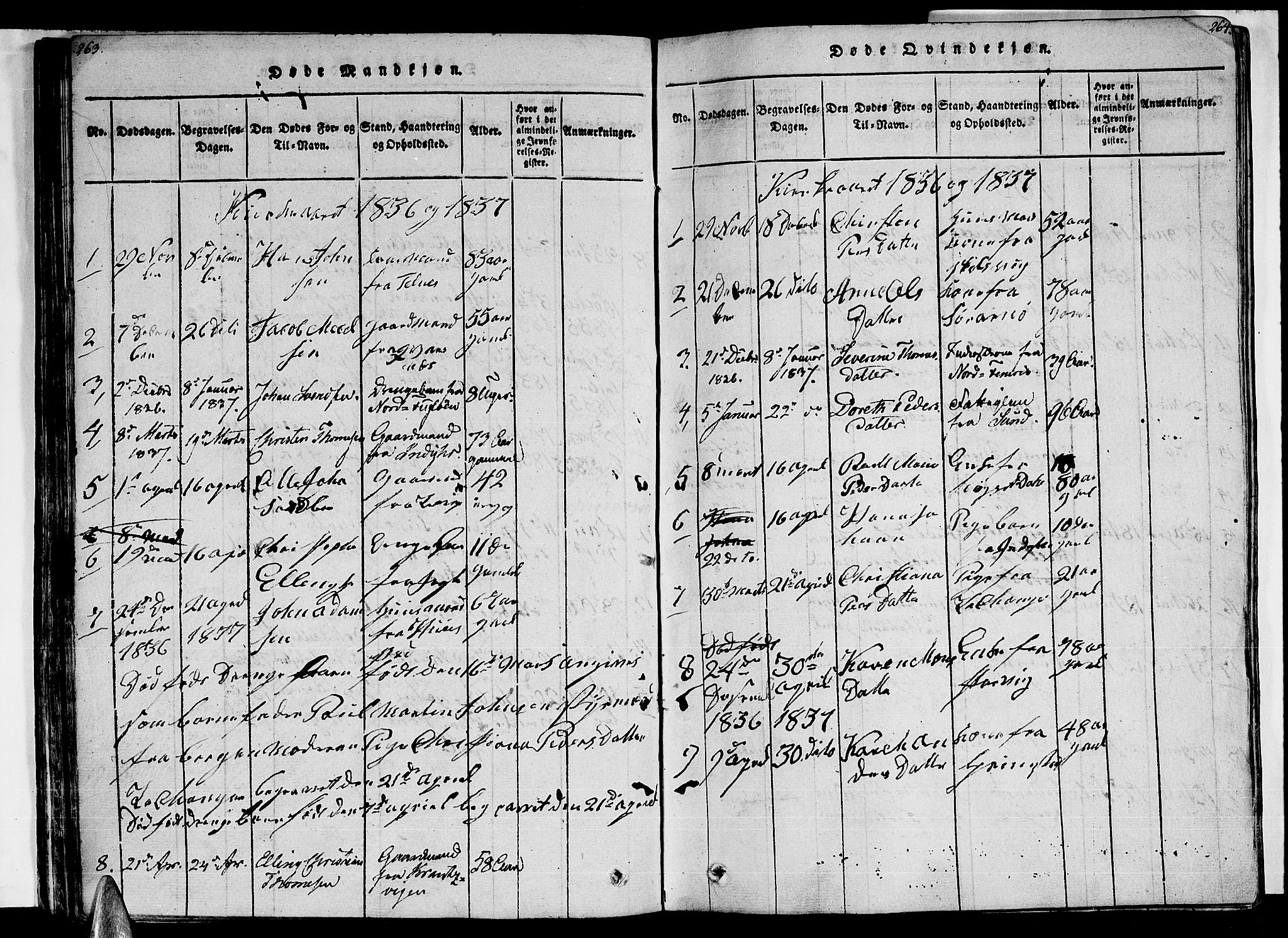 Ministerialprotokoller, klokkerbøker og fødselsregistre - Nordland, AV/SAT-A-1459/805/L0105: Parish register (copy) no. 805C01, 1820-1839, p. 263-264