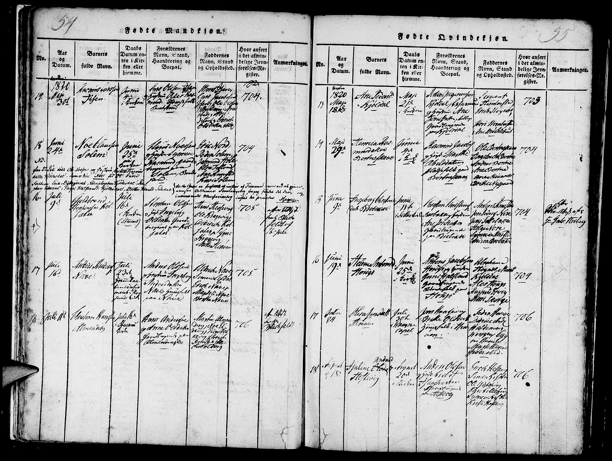 Davik sokneprestembete, AV/SAB-A-79701/H/Haa/Haaa/L0003: Parish register (official) no. A 3, 1816-1830, p. 54-55