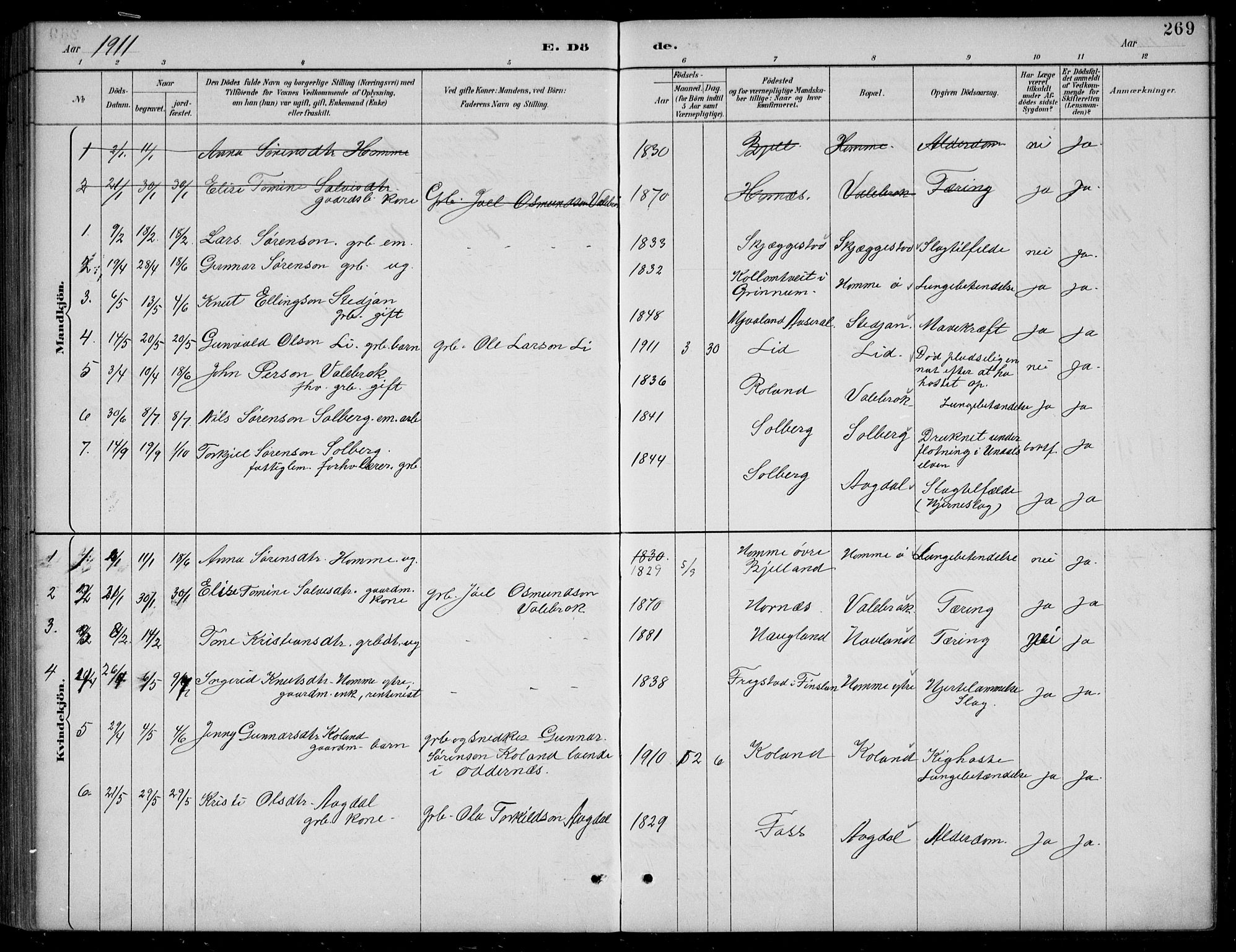 Bjelland sokneprestkontor, SAK/1111-0005/F/Fb/Fba/L0005: Parish register (copy) no. B 5, 1887-1923, p. 269
