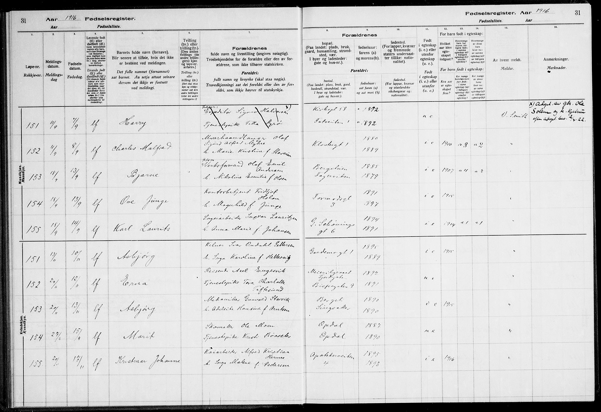 Ministerialprotokoller, klokkerbøker og fødselsregistre - Sør-Trøndelag, AV/SAT-A-1456/600/L0002: Birth register no. 600.II.4.1, 1916-1920, p. 31