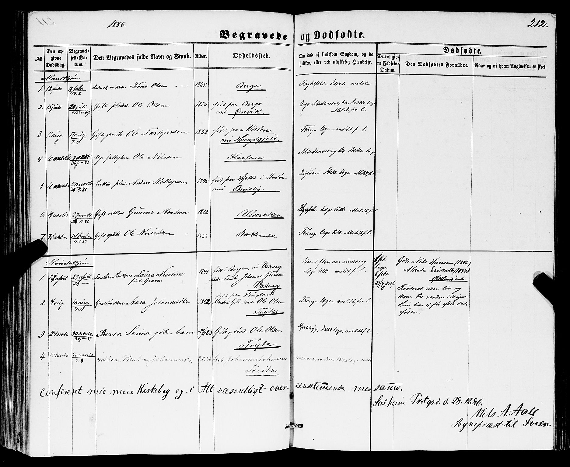 Sveio Sokneprestembete, SAB/A-78501/H/Hab: Parish register (copy) no. B 1, 1864-1886, p. 212