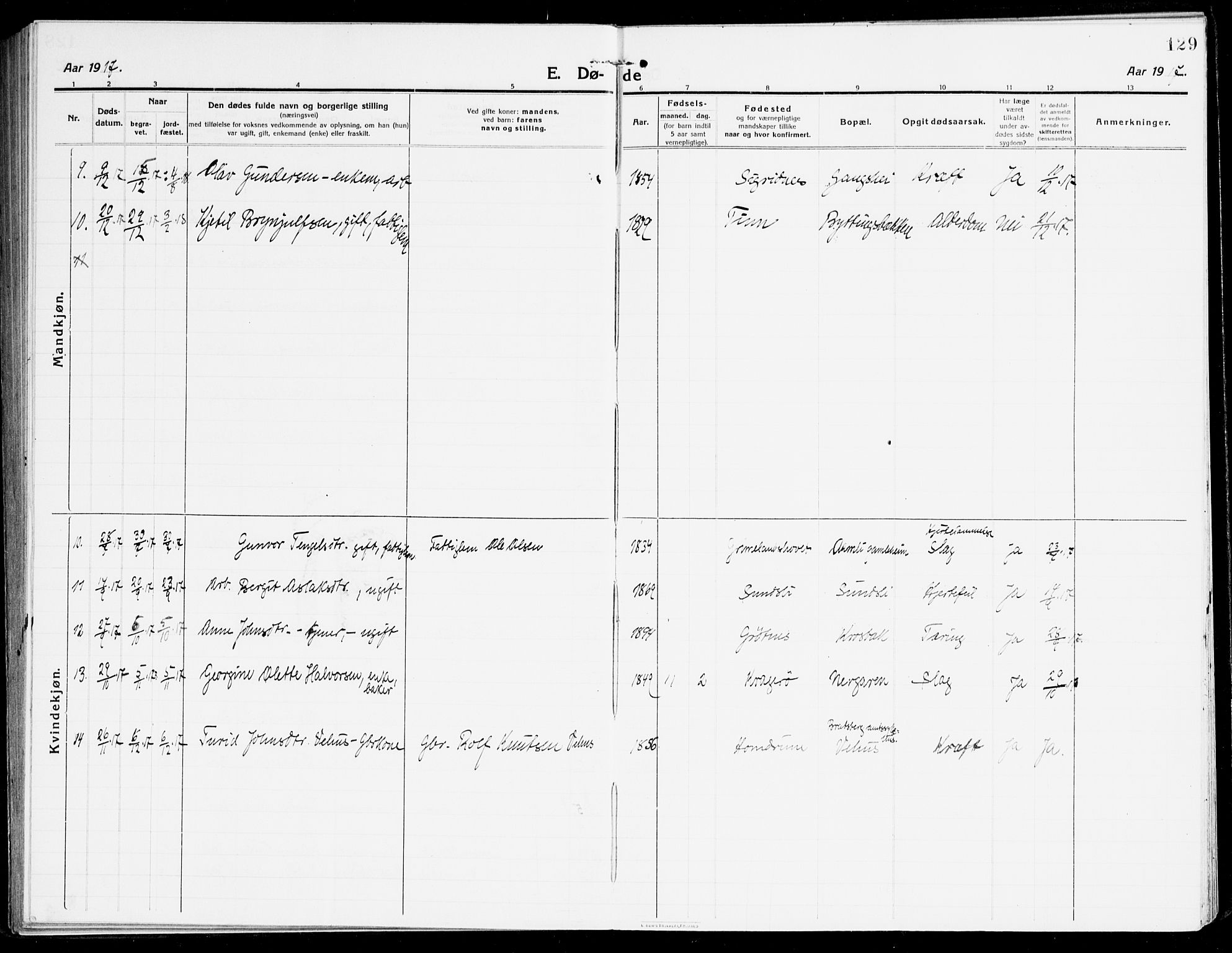 Åmli sokneprestkontor, AV/SAK-1111-0050/F/Fa/Fac/L0013: Parish register (official) no. A 13, 1914-1933, p. 129