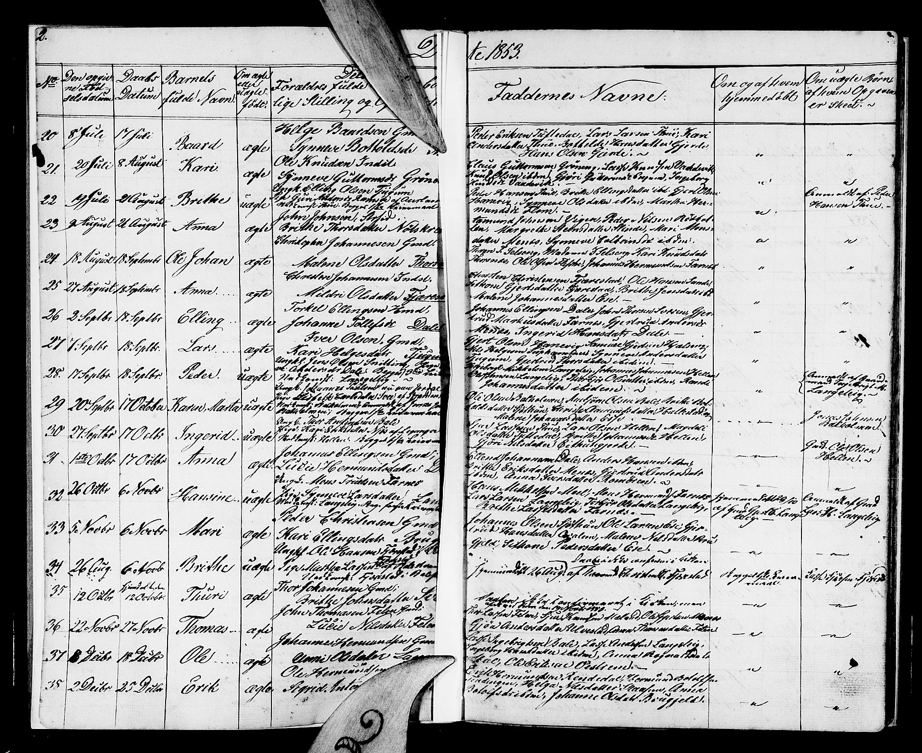 Balestrand sokneprestembete, AV/SAB-A-79601/H/Hab/Haba/L0001: Parish register (copy) no. A 1, 1853-1880, p. 2