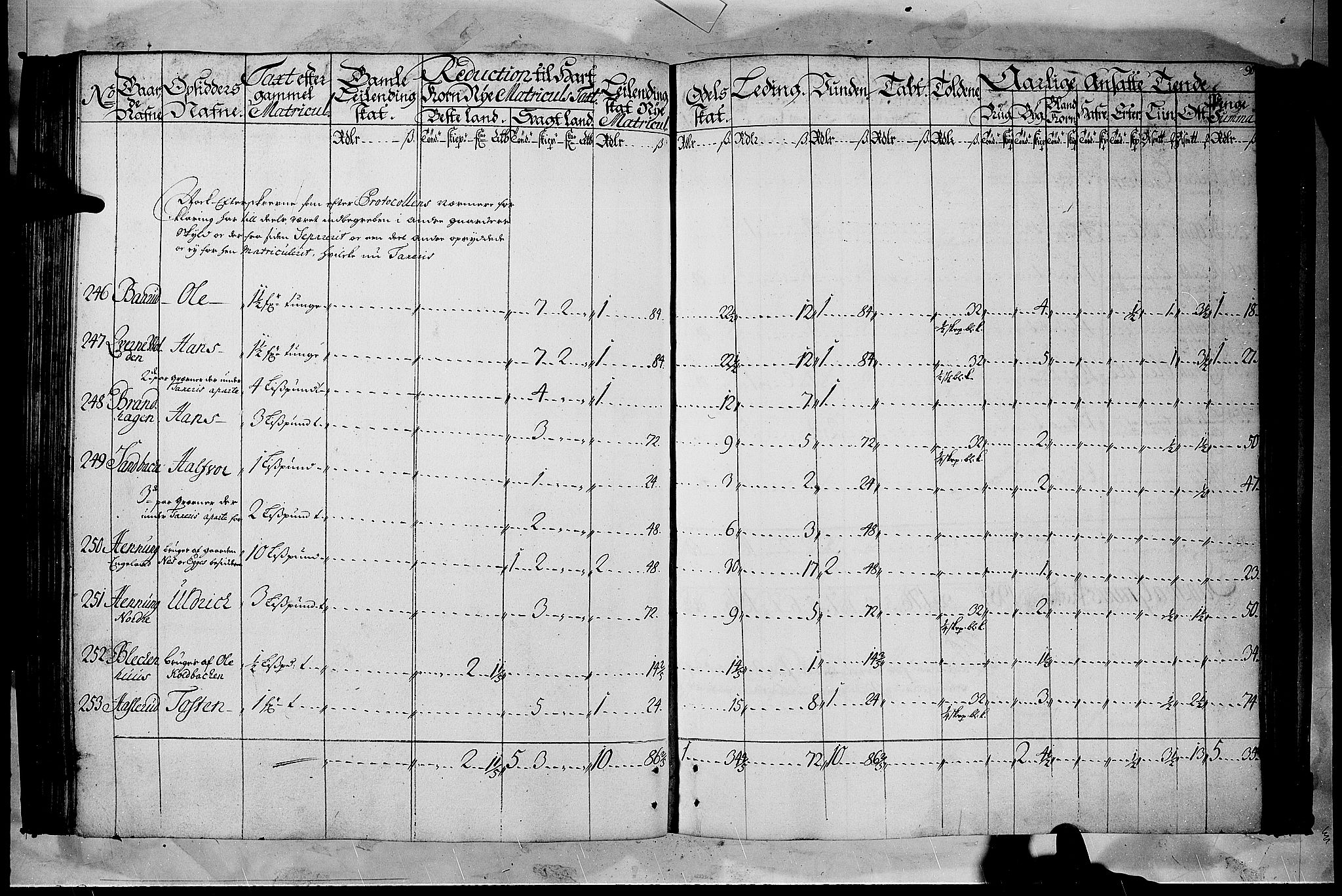 Rentekammeret inntil 1814, Realistisk ordnet avdeling, AV/RA-EA-4070/N/Nb/Nbf/L0105: Hadeland, Toten og Valdres matrikkelprotokoll, 1723, p. 89b-90a