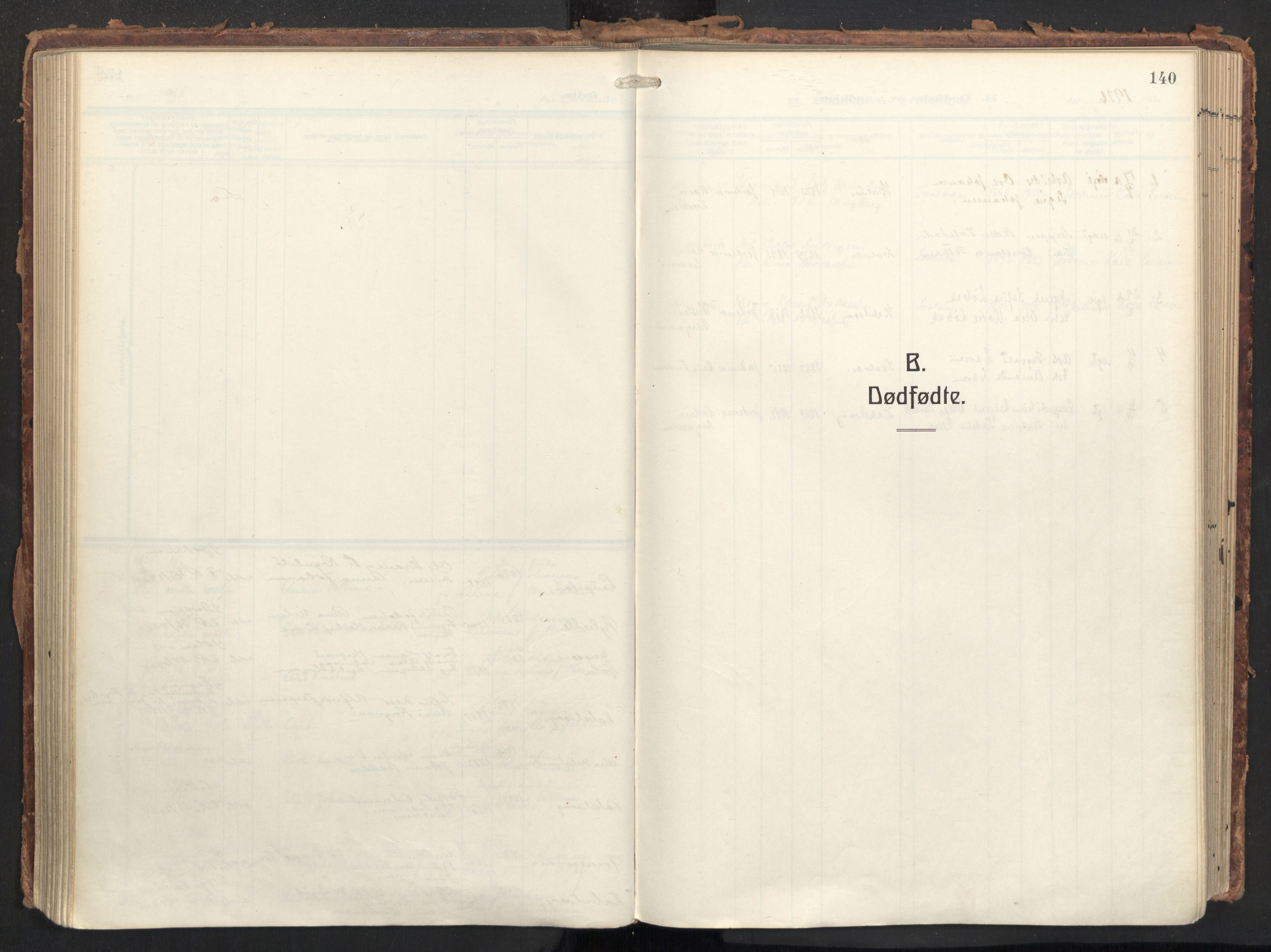 Ministerialprotokoller, klokkerbøker og fødselsregistre - Nordland, SAT/A-1459/874/L1064: Parish register (official) no. 874A08, 1915-1926, p. 140