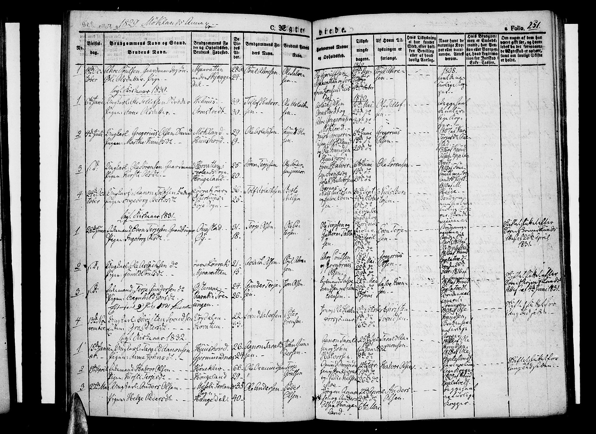Åmli sokneprestkontor, SAK/1111-0050/F/Fa/Fac/L0007: Parish register (official) no. A 7 /2, 1829-1851, p. 251