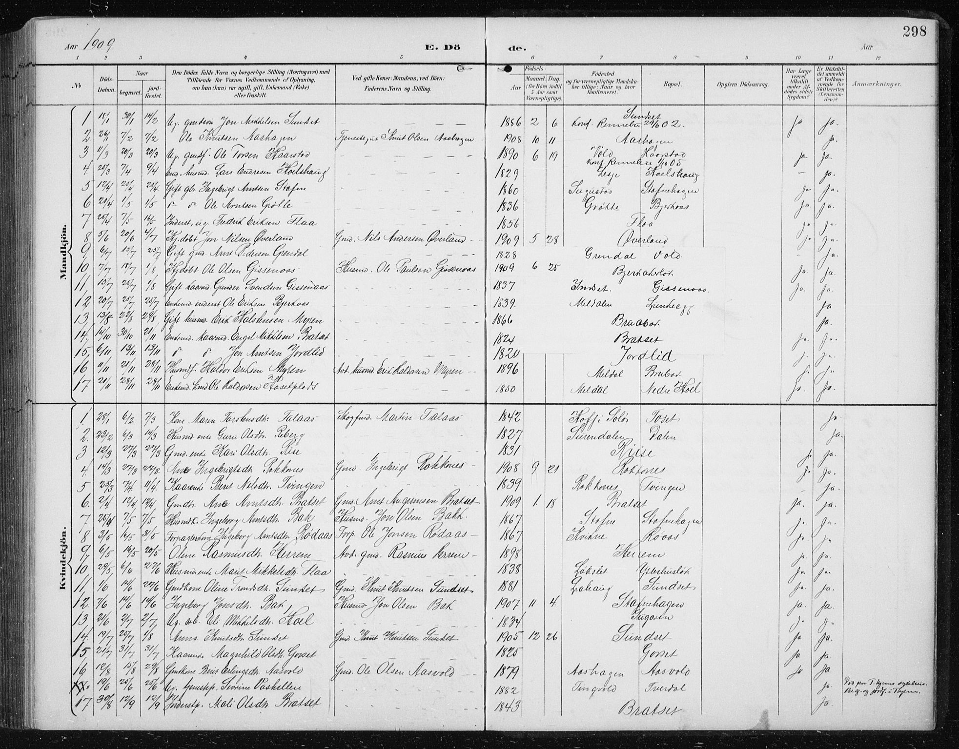 Ministerialprotokoller, klokkerbøker og fødselsregistre - Sør-Trøndelag, AV/SAT-A-1456/674/L0876: Parish register (copy) no. 674C03, 1892-1912, p. 298