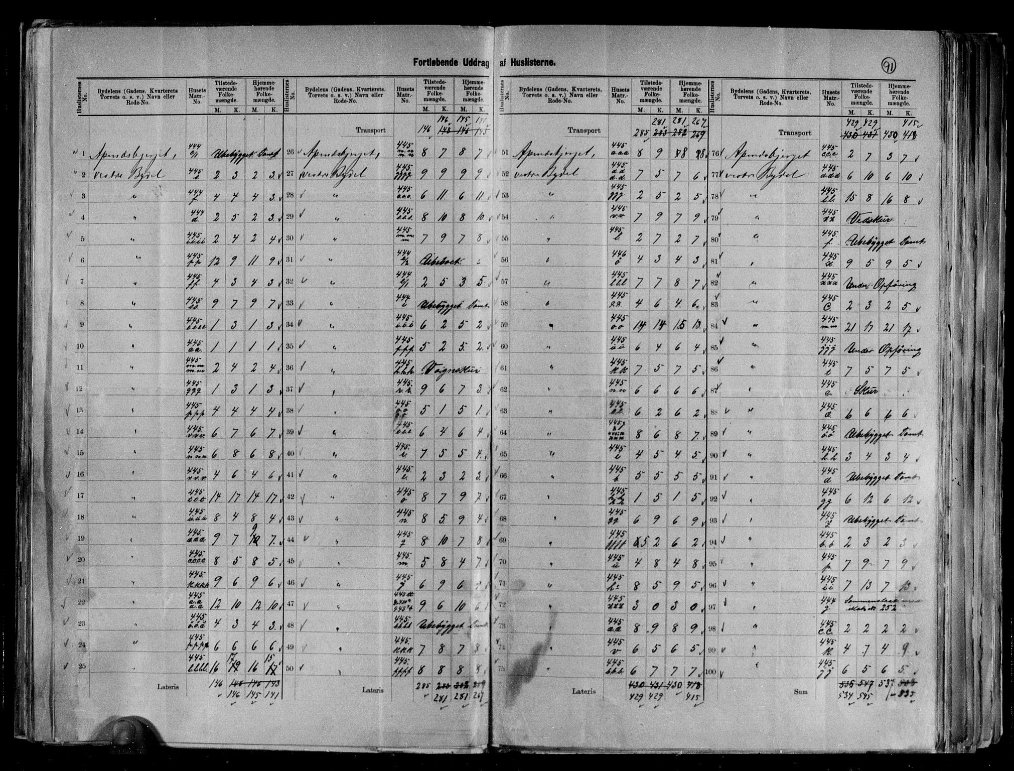 RA, 1891 census for 0103 Fredrikstad, 1891, p. 30