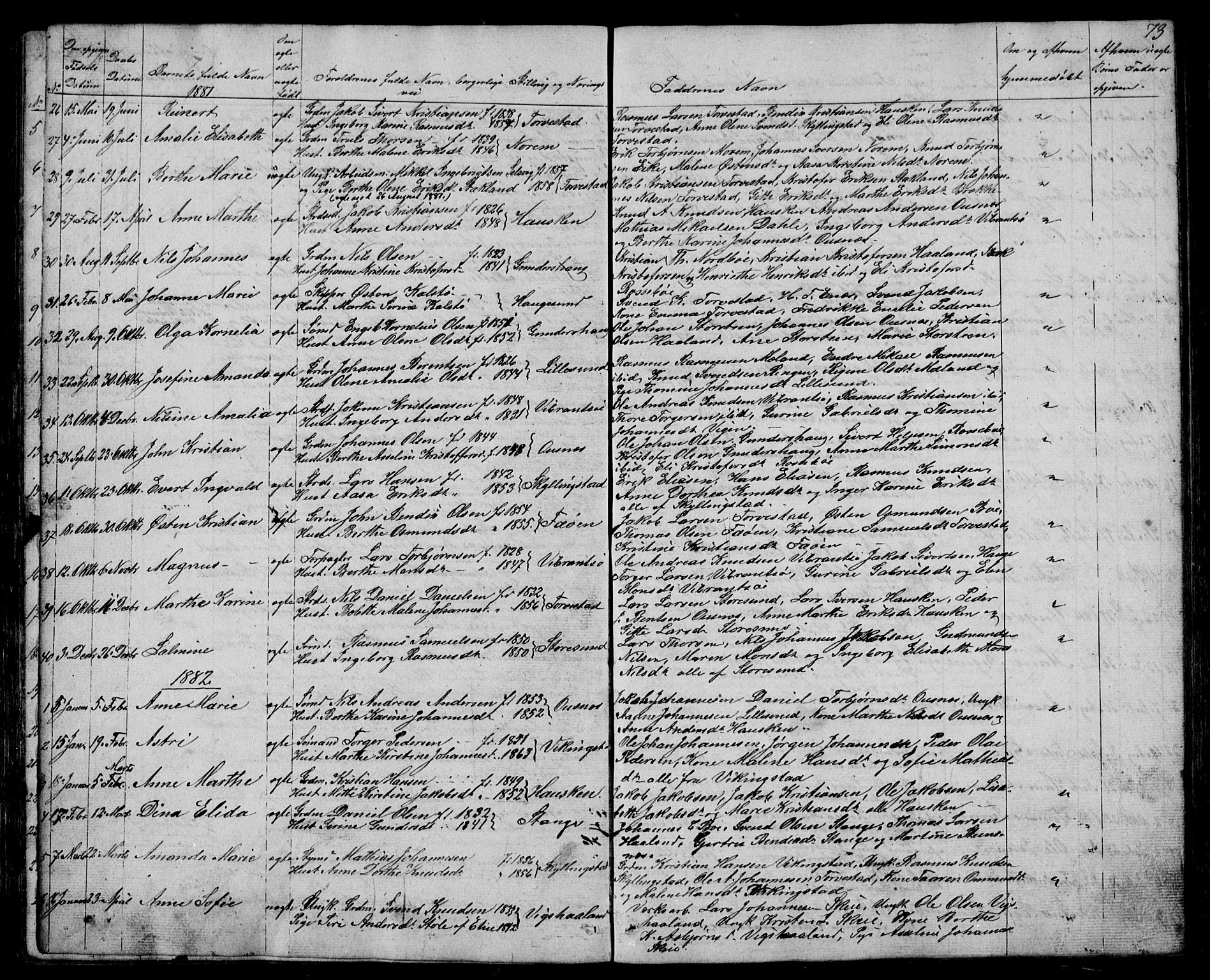 Torvastad sokneprestkontor, SAST/A -101857/H/Ha/Hab/L0003: Parish register (copy) no. B 3, 1850-1900, p. 73