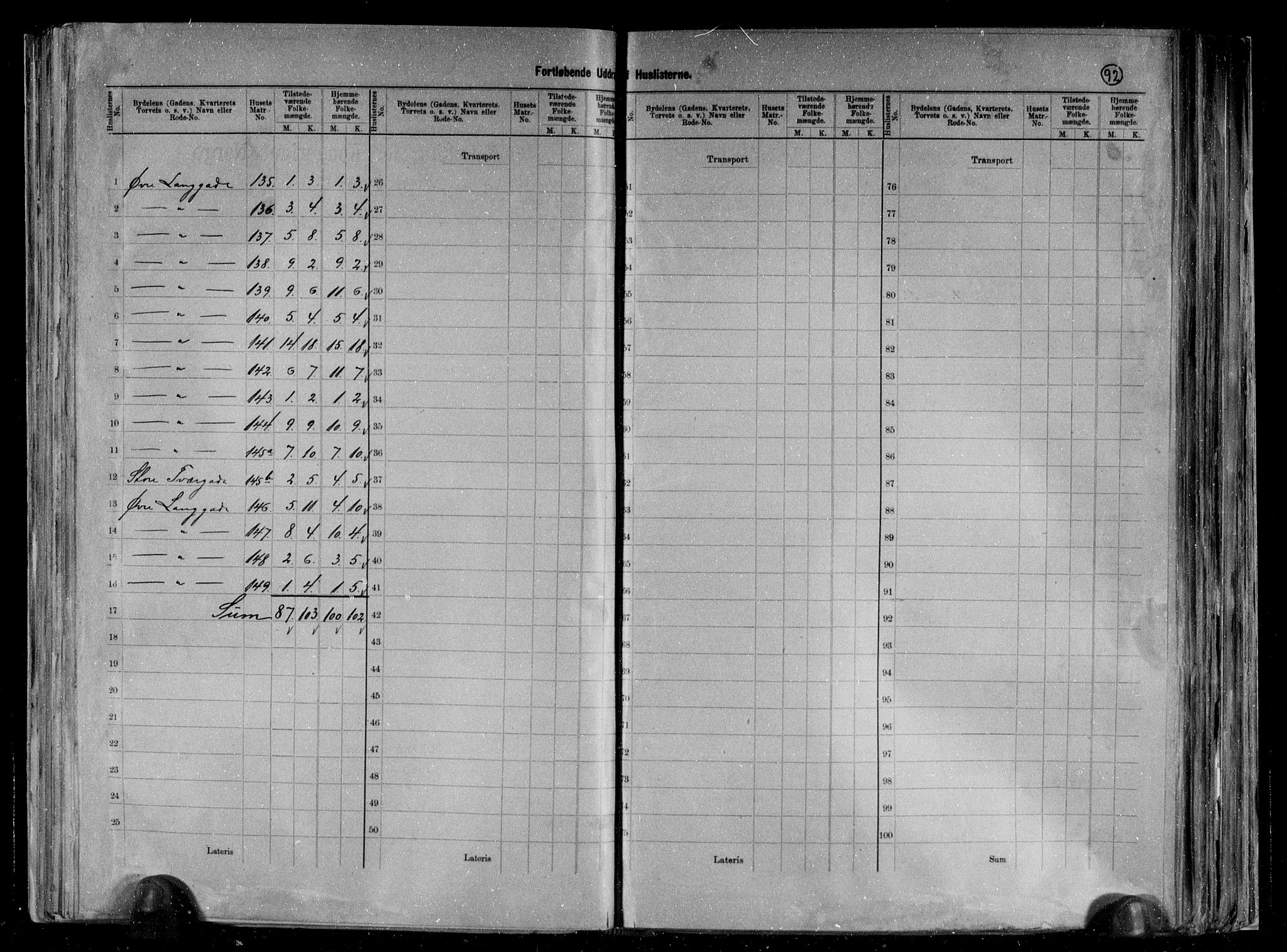 RA, 1891 census for 0705 Tønsberg, 1891, p. 26
