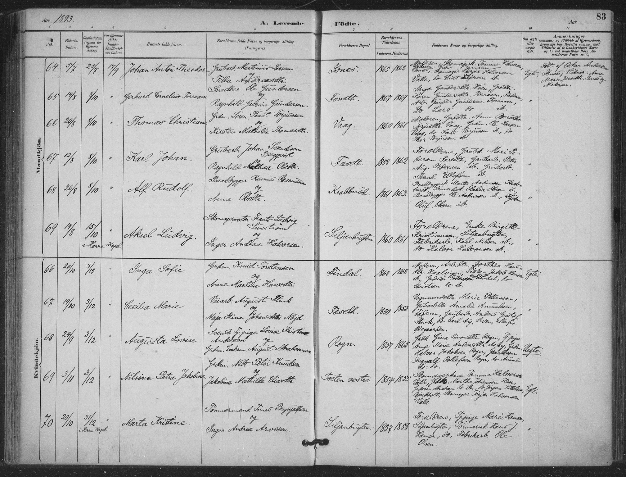 Bamble kirkebøker, AV/SAKO-A-253/F/Fa/L0008: Parish register (official) no. I 8, 1888-1900, p. 83