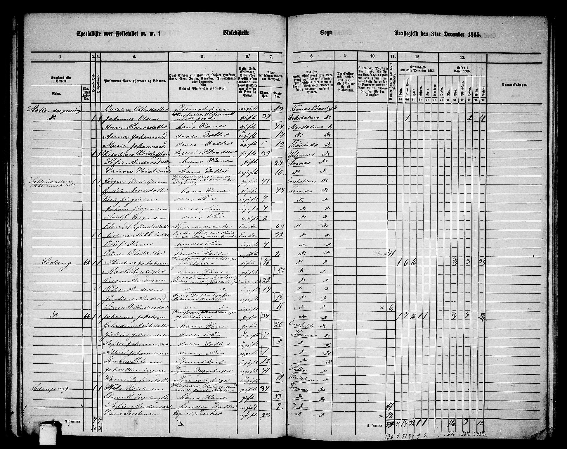 RA, 1865 census for Fosnes, 1865, p. 56