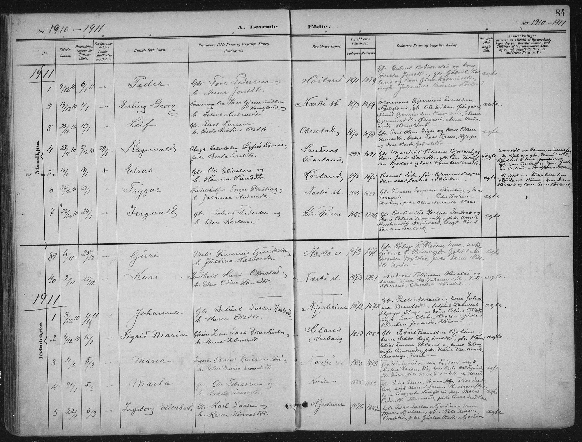 Hå sokneprestkontor, AV/SAST-A-101801/002/B/L0001: Parish register (official) no. A 11, 1897-1924, p. 84