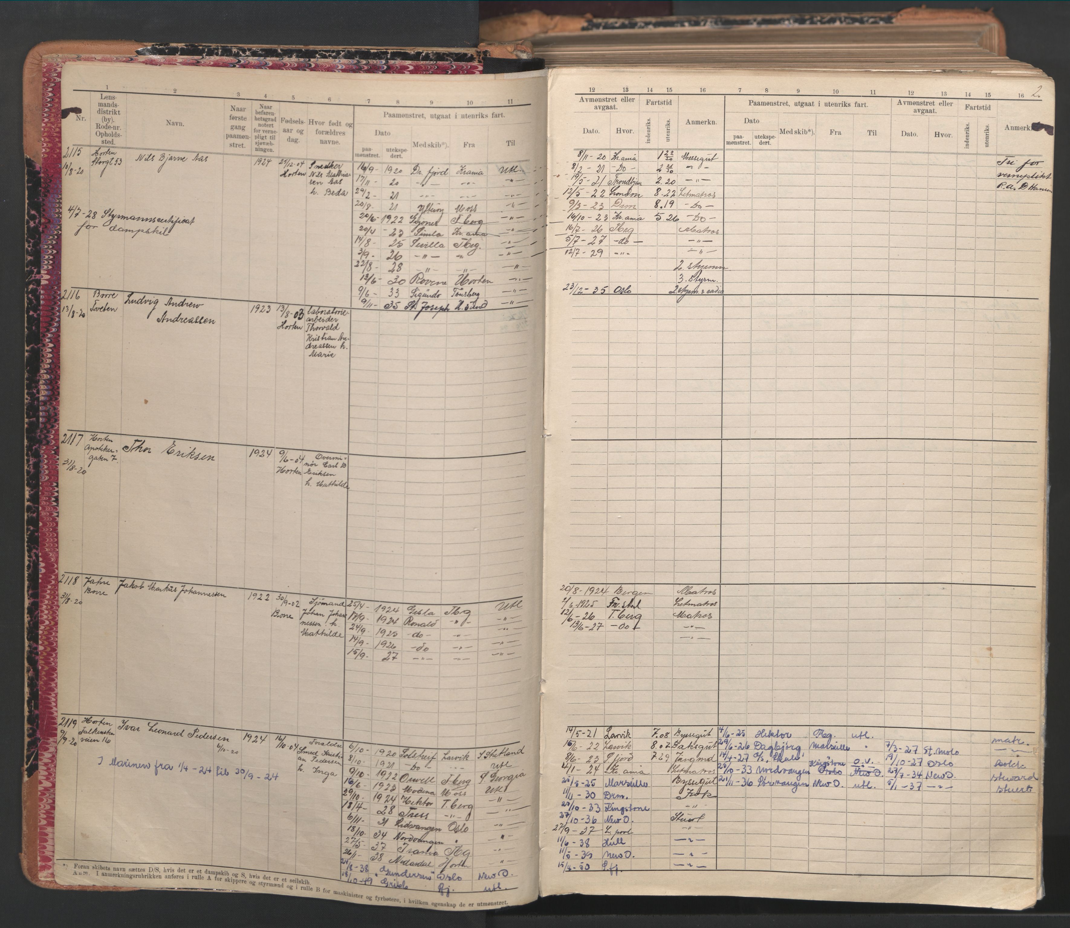 Horten innrulleringskontor, AV/SAKO-A-785/F/Fc/L0008: Hovedrulle, 1920-1948, p. 2