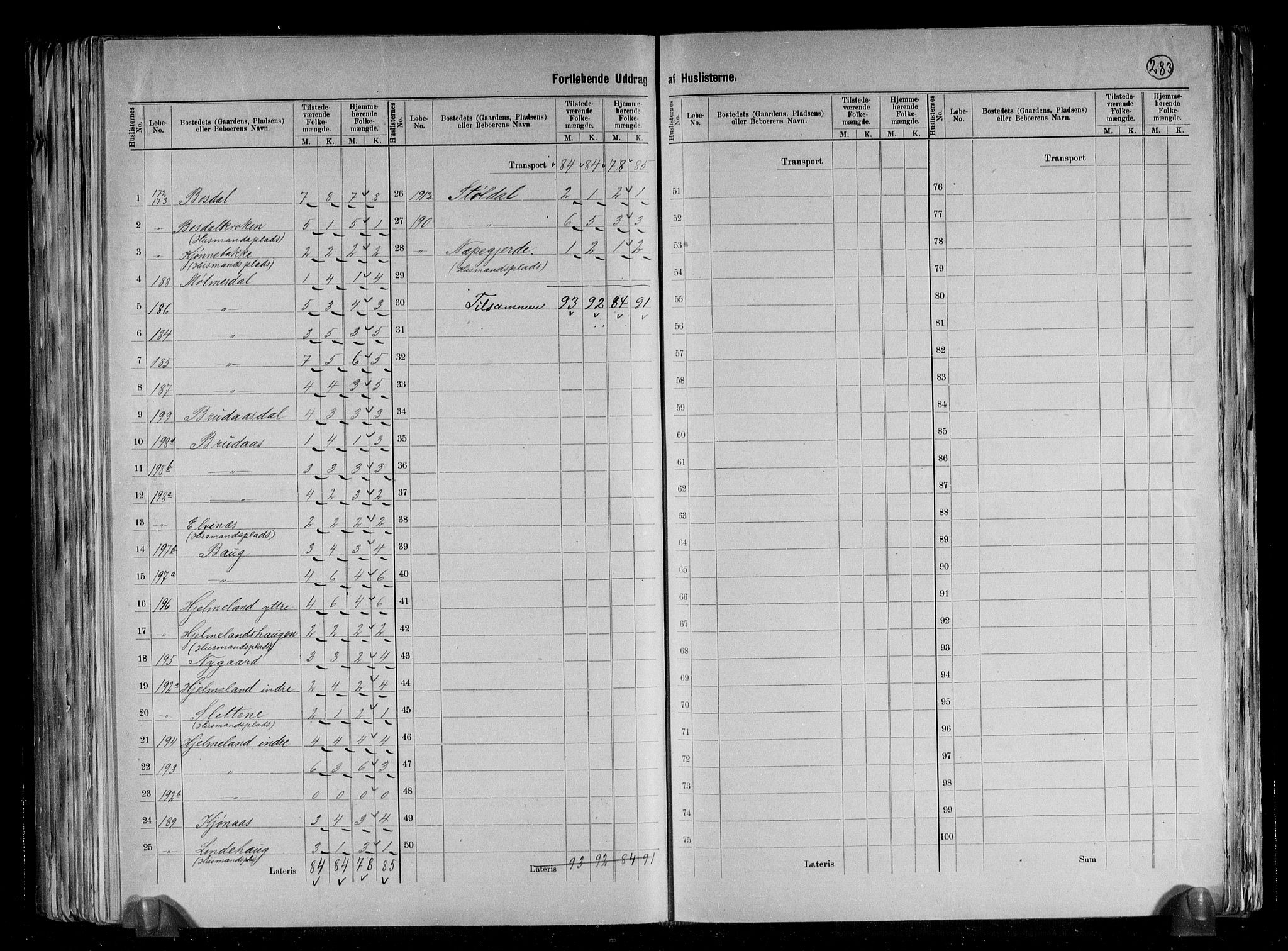 RA, 1891 census for 1415 Lavik og Brekke, 1891, p. 15