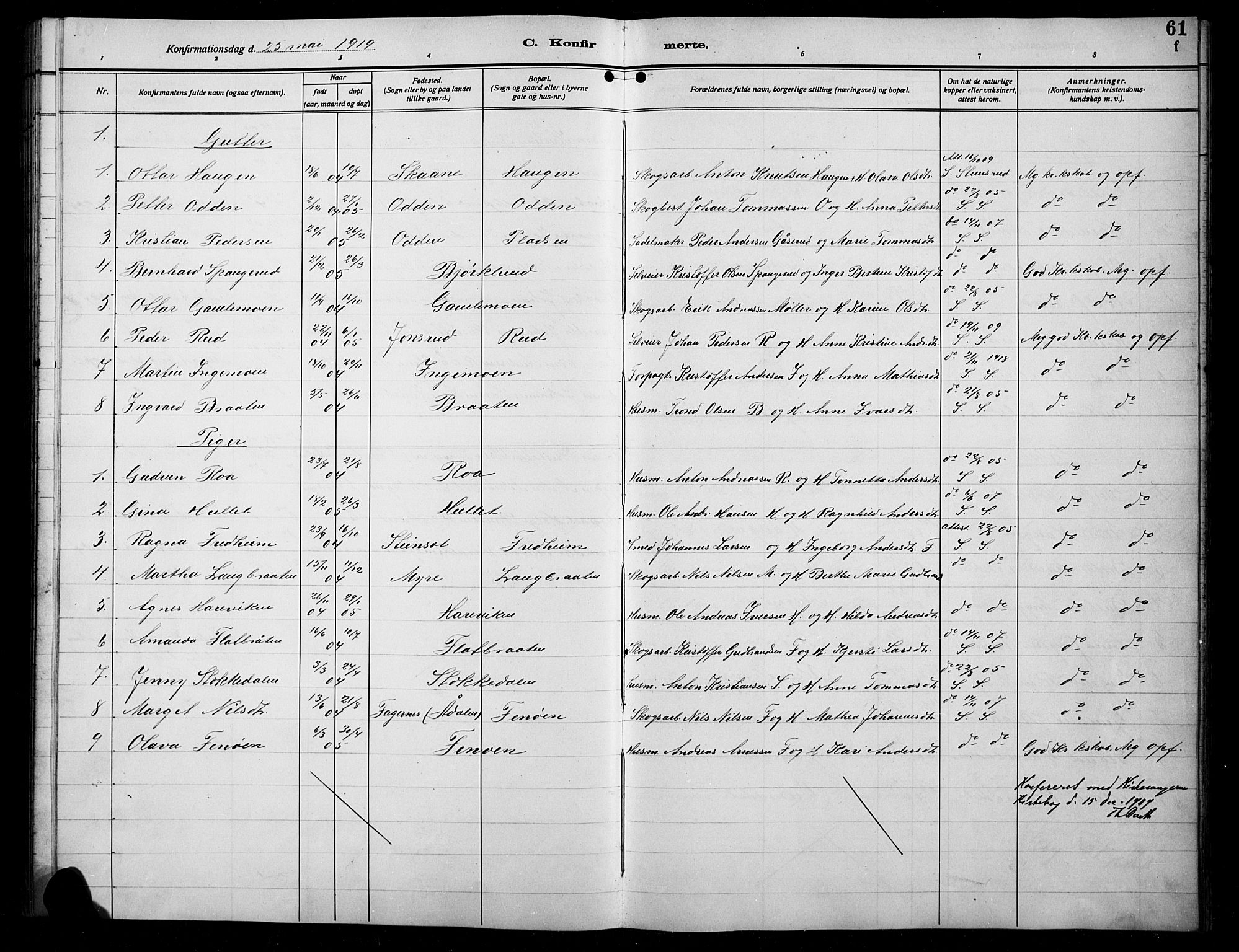 Sør-Aurdal prestekontor, SAH/PREST-128/H/Ha/Hab/L0008: Parish register (copy) no. 8, 1894-1921, p. 61f