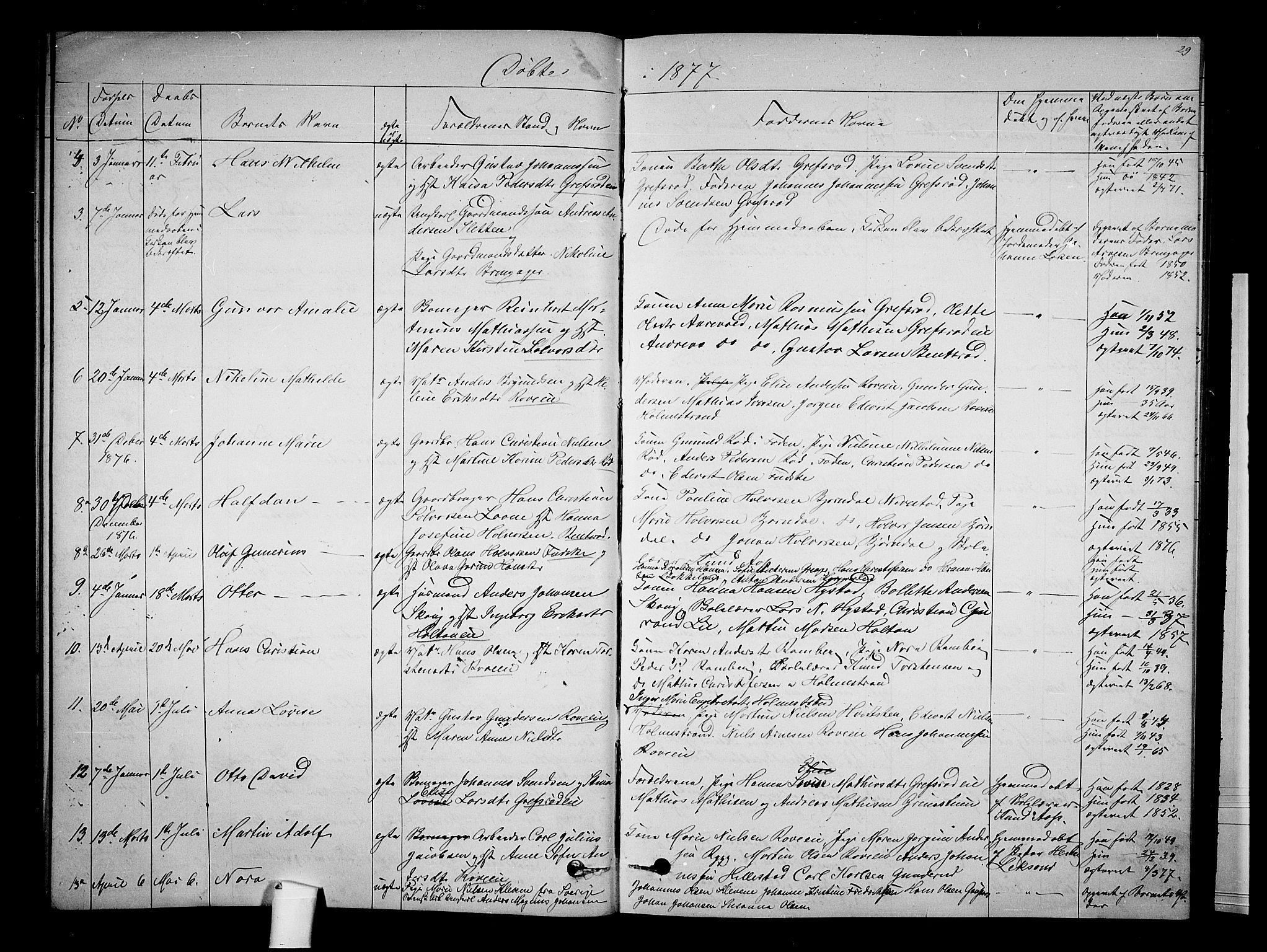 Botne kirkebøker, AV/SAKO-A-340/G/Ga/L0002: Parish register (copy) no. I 2, 1867-1880, p. 29