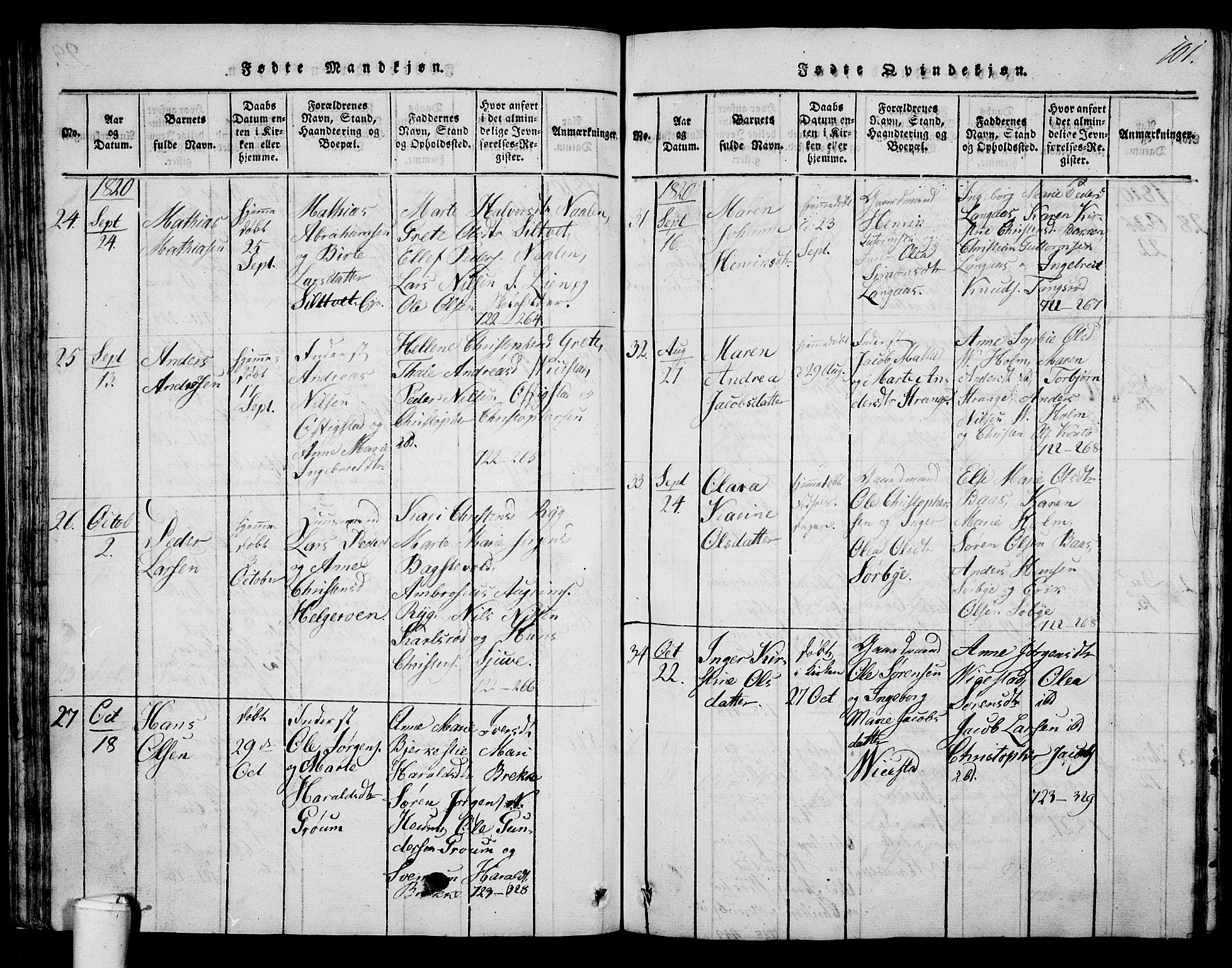 Våle kirkebøker, AV/SAKO-A-334/G/Ga/L0001: Parish register (copy) no. I 1, 1814-1824, p. 100-101